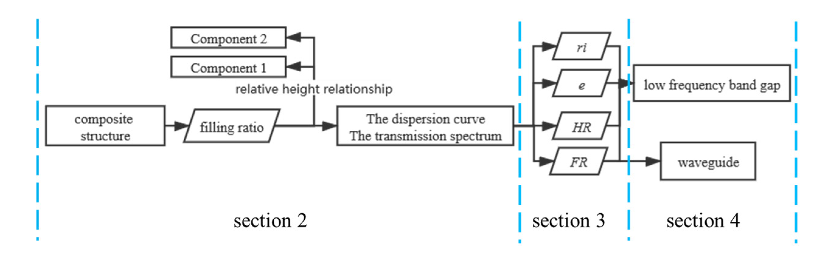 Crystals 11 00828 g001
