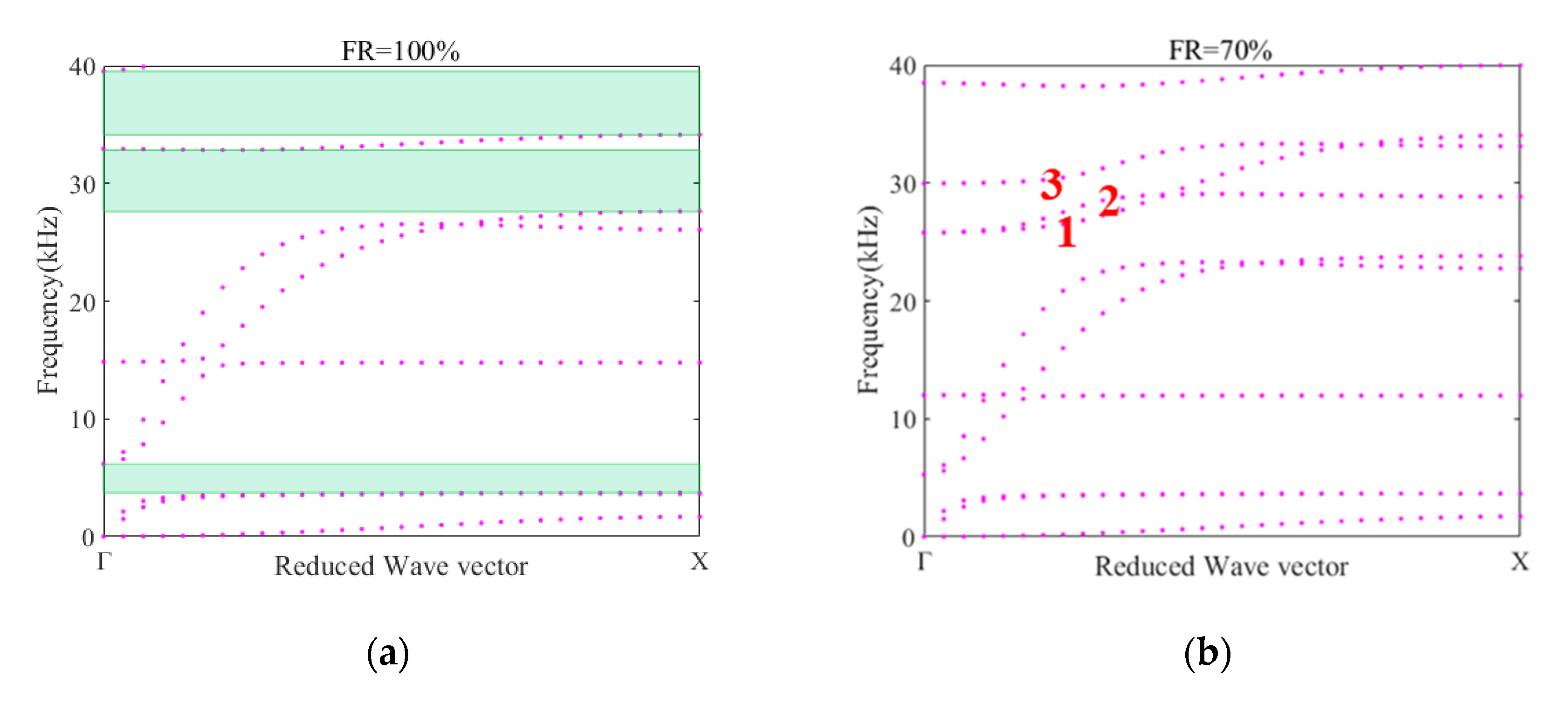 Crystals 11 00828 g003a