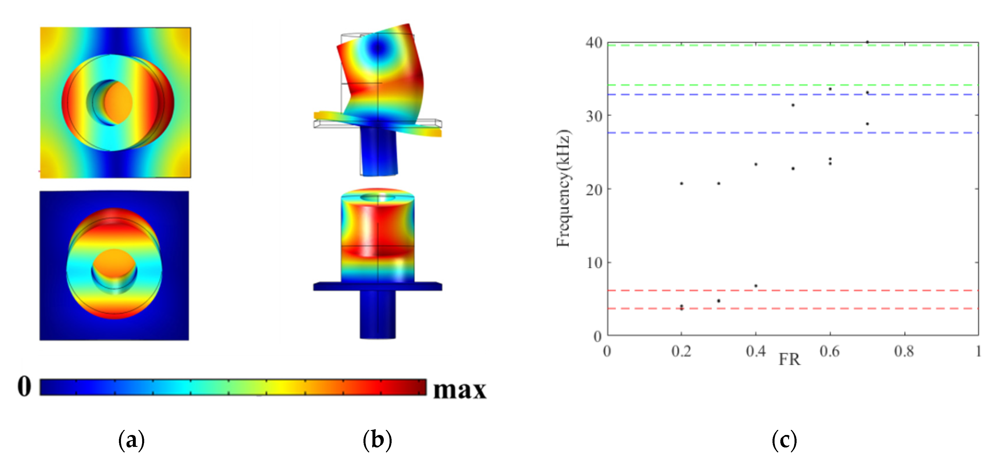 Crystals 11 00828 g004