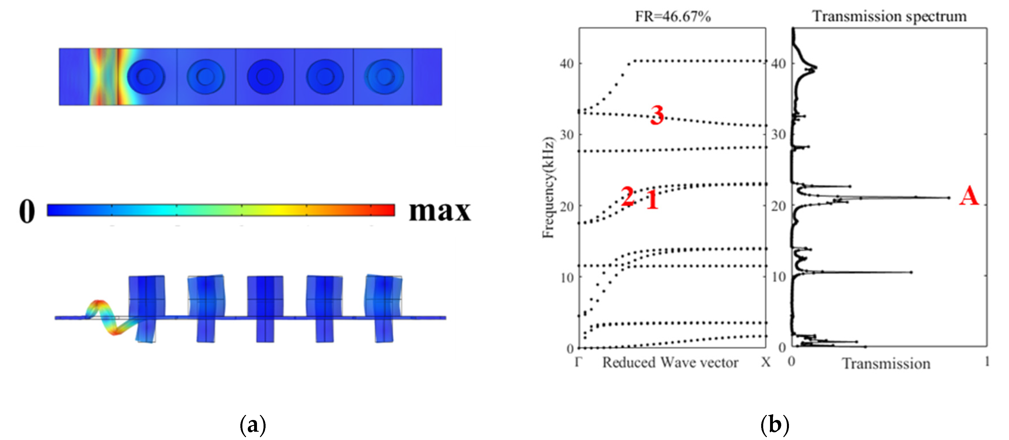 Crystals 11 00828 g005
