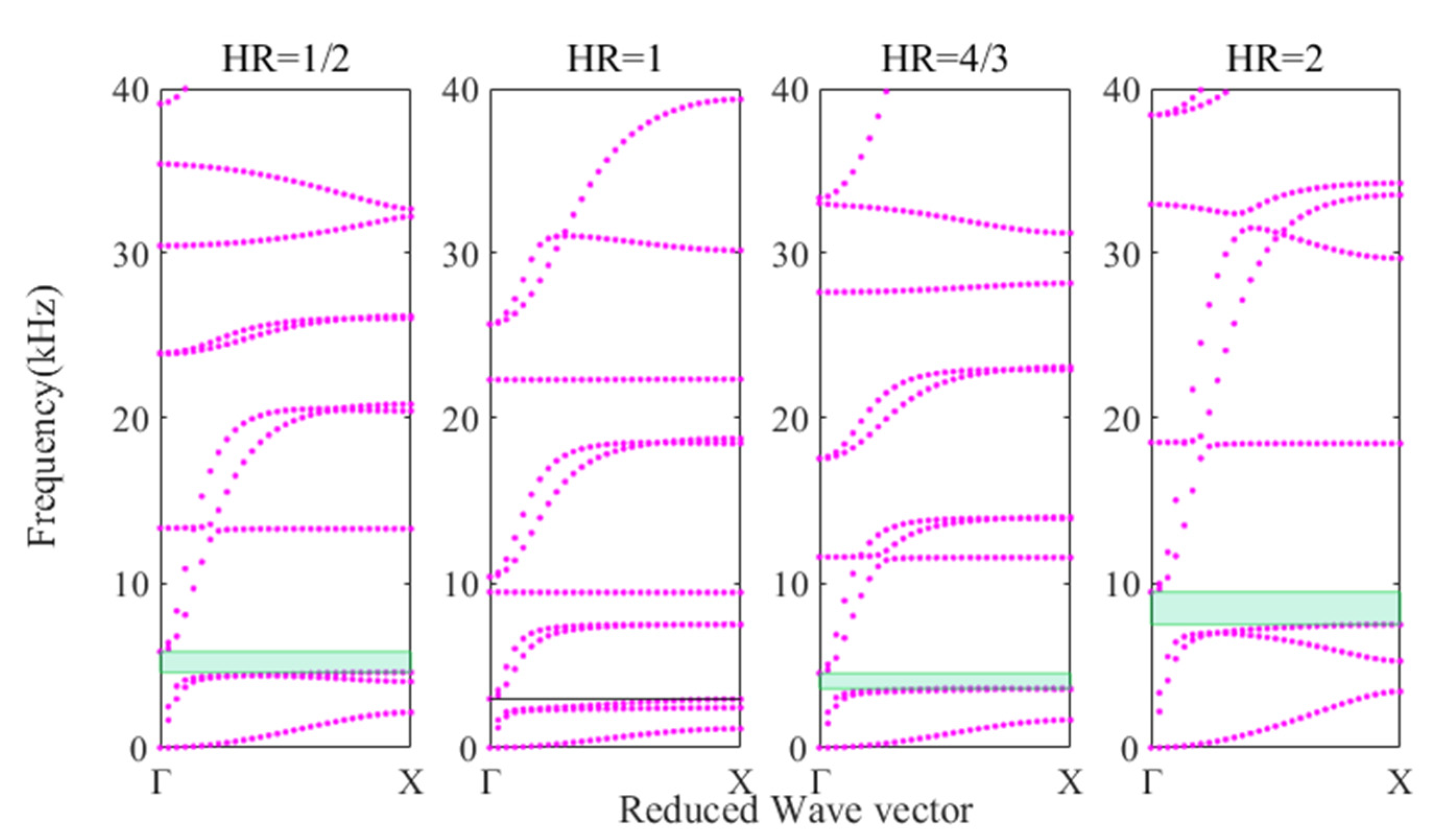 Crystals 11 00828 g008