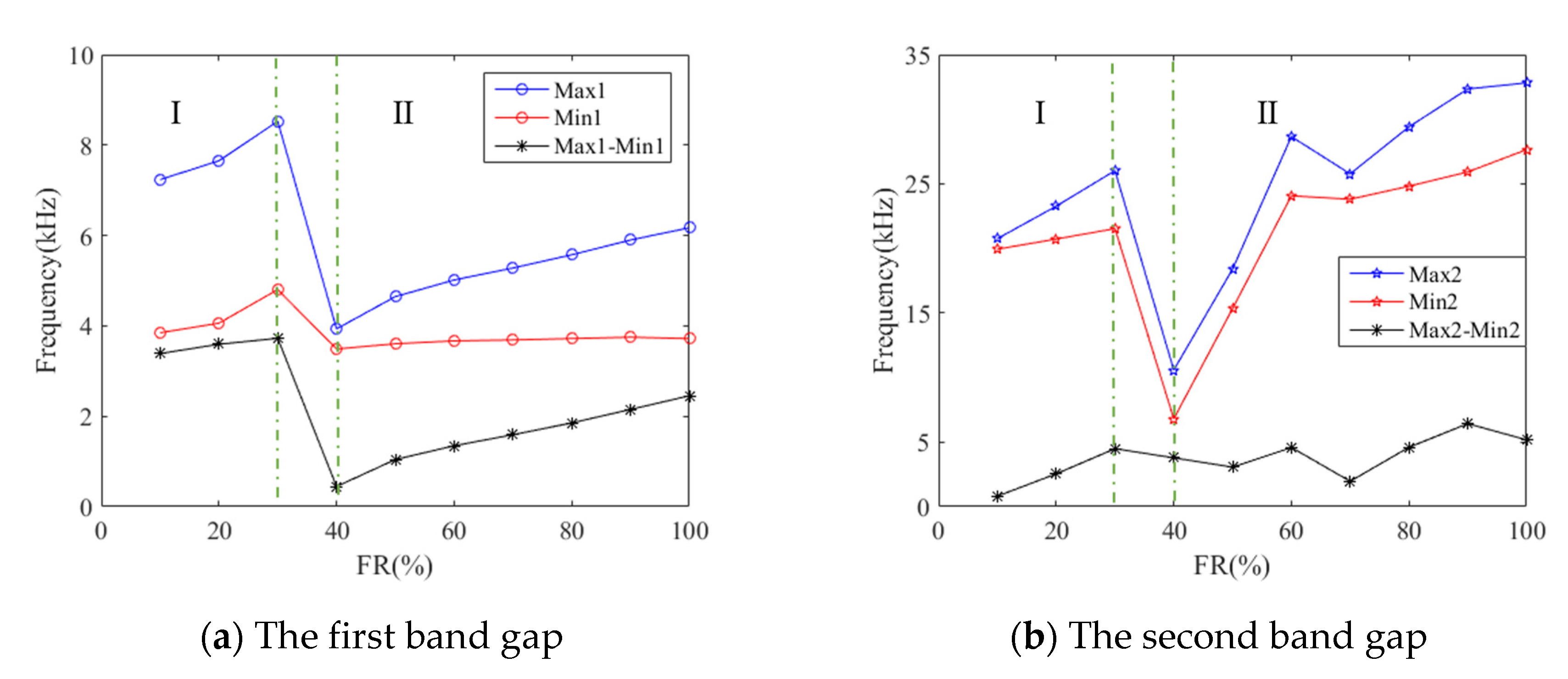 Crystals 11 00828 g009a