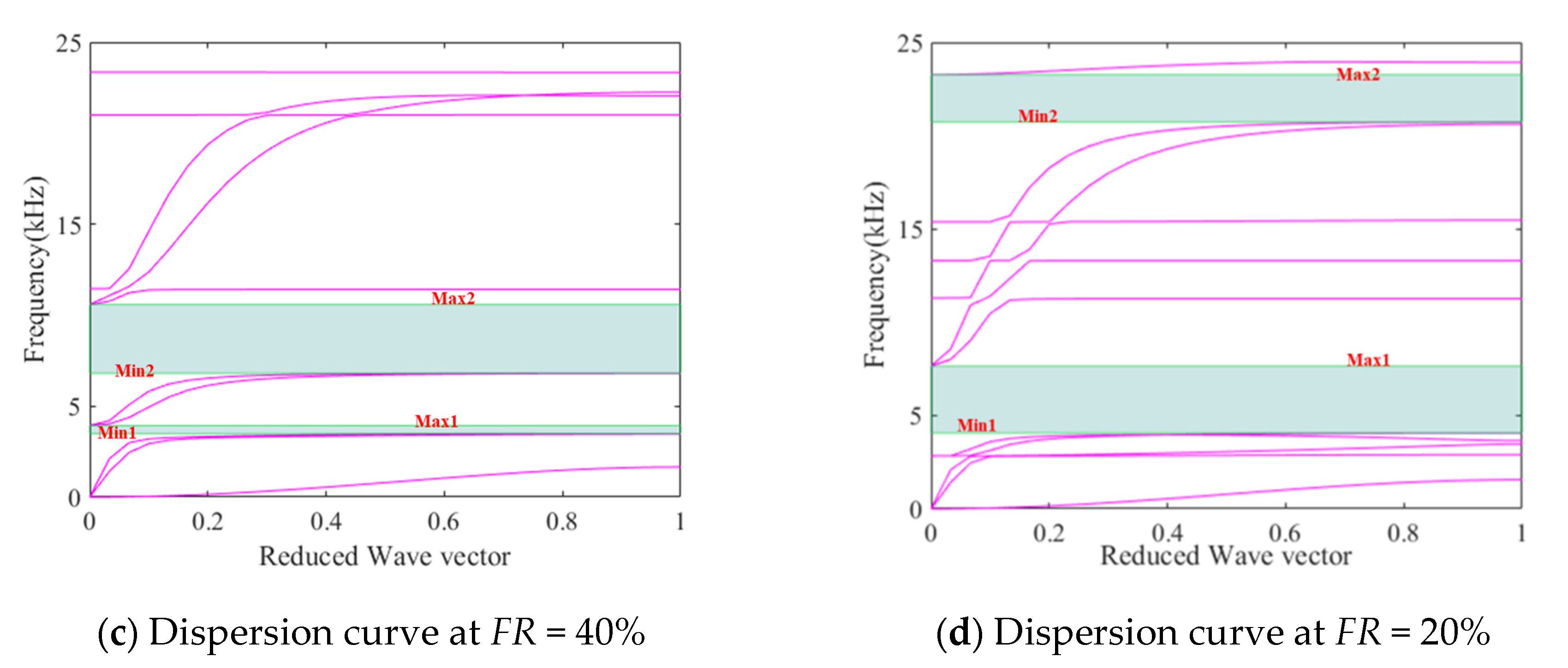 Crystals 11 00828 g009b