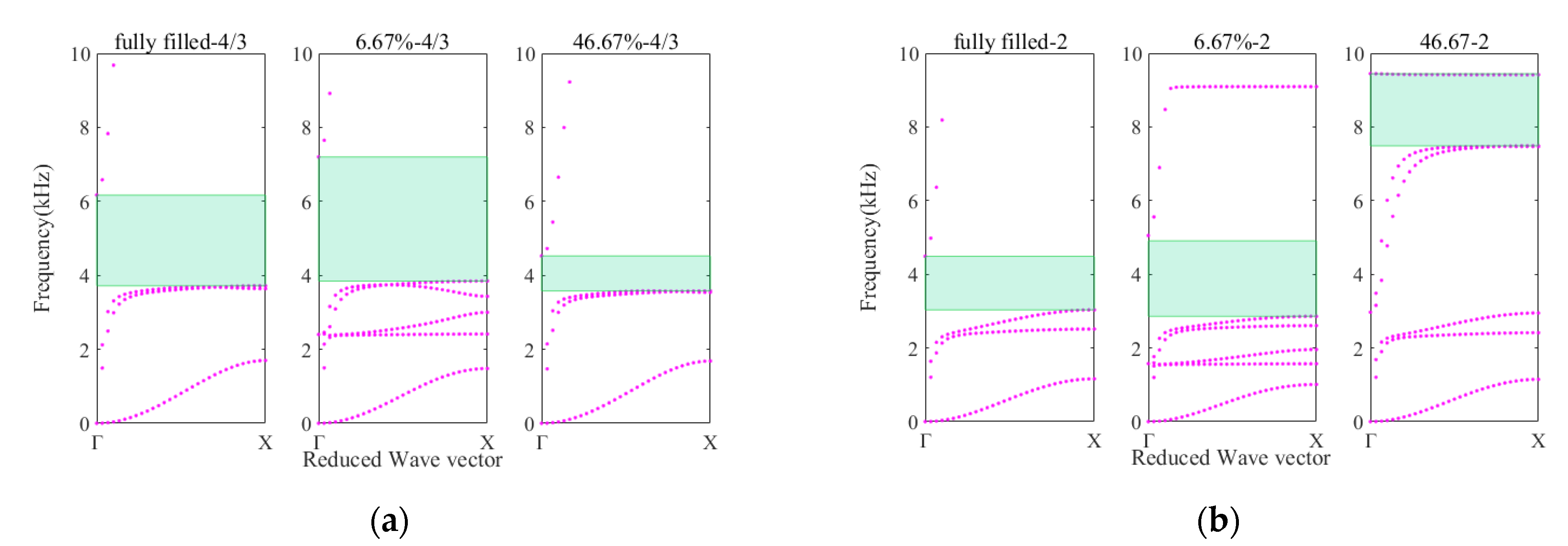 Crystals 11 00828 g010