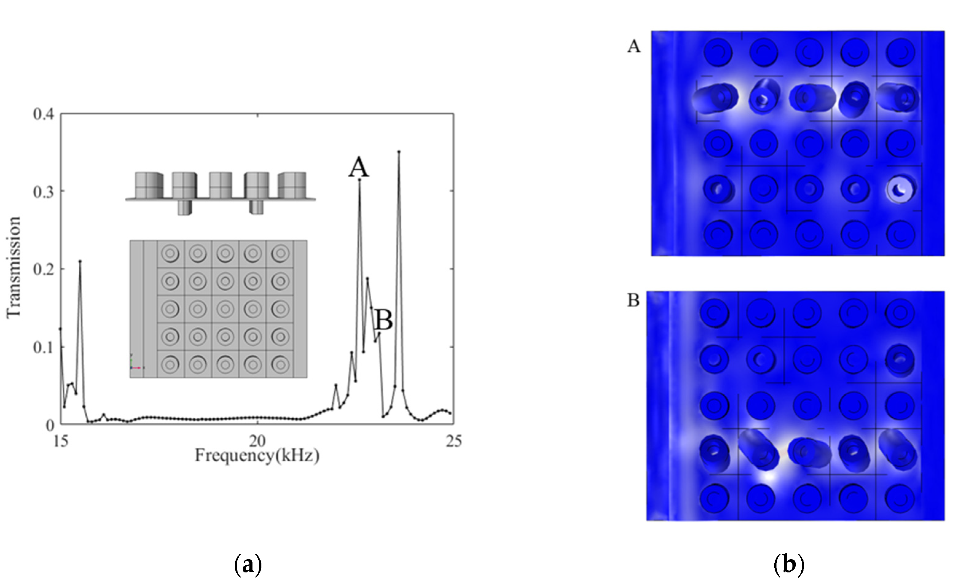 Crystals 11 00828 g011