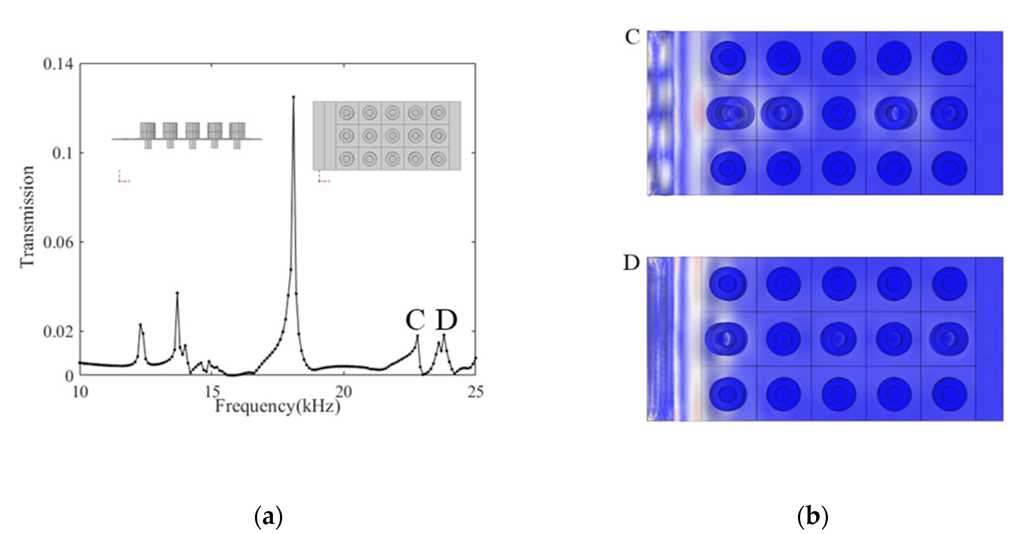 Crystals 11 00828 g012