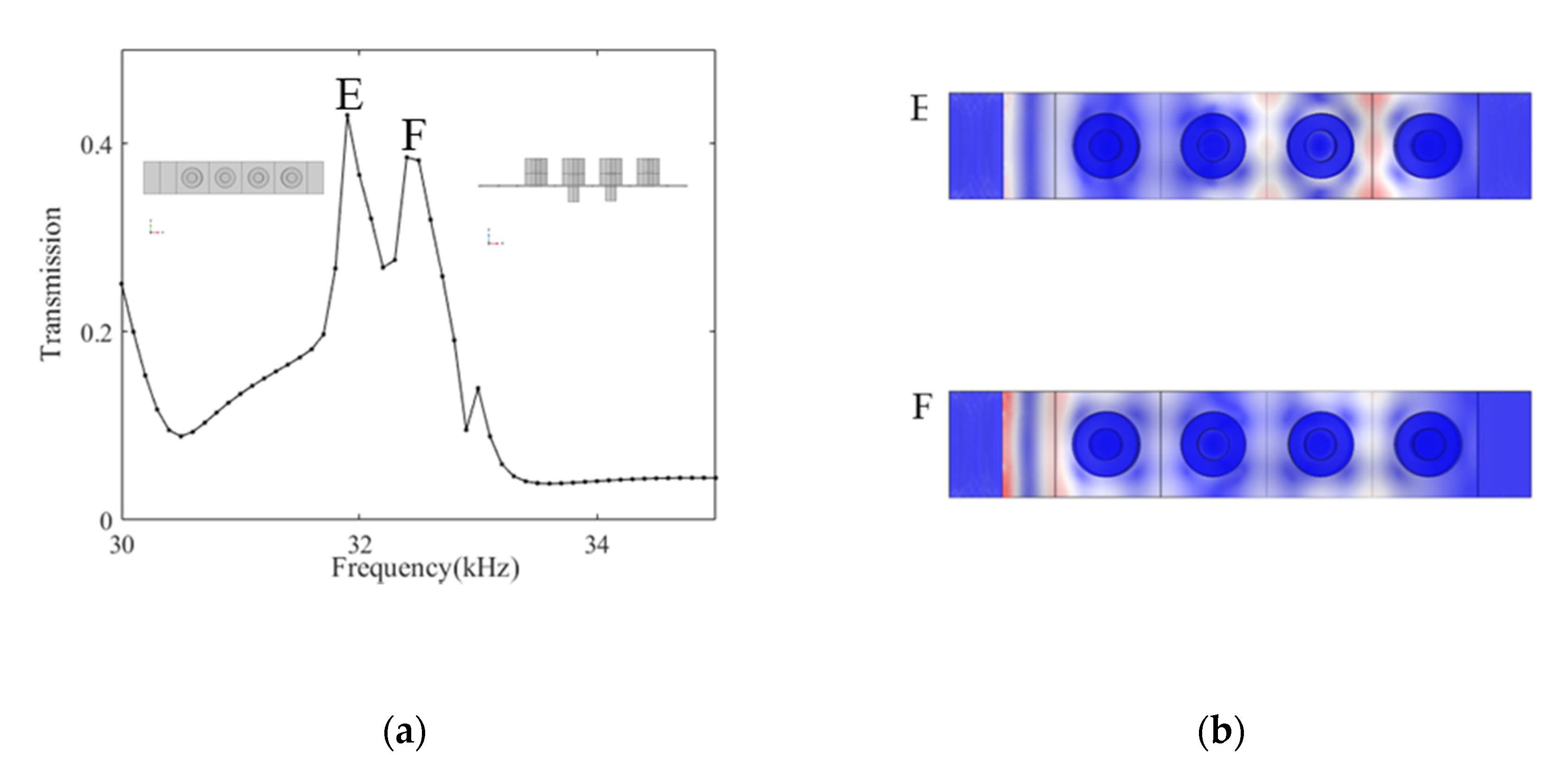 Crystals 11 00828 g013