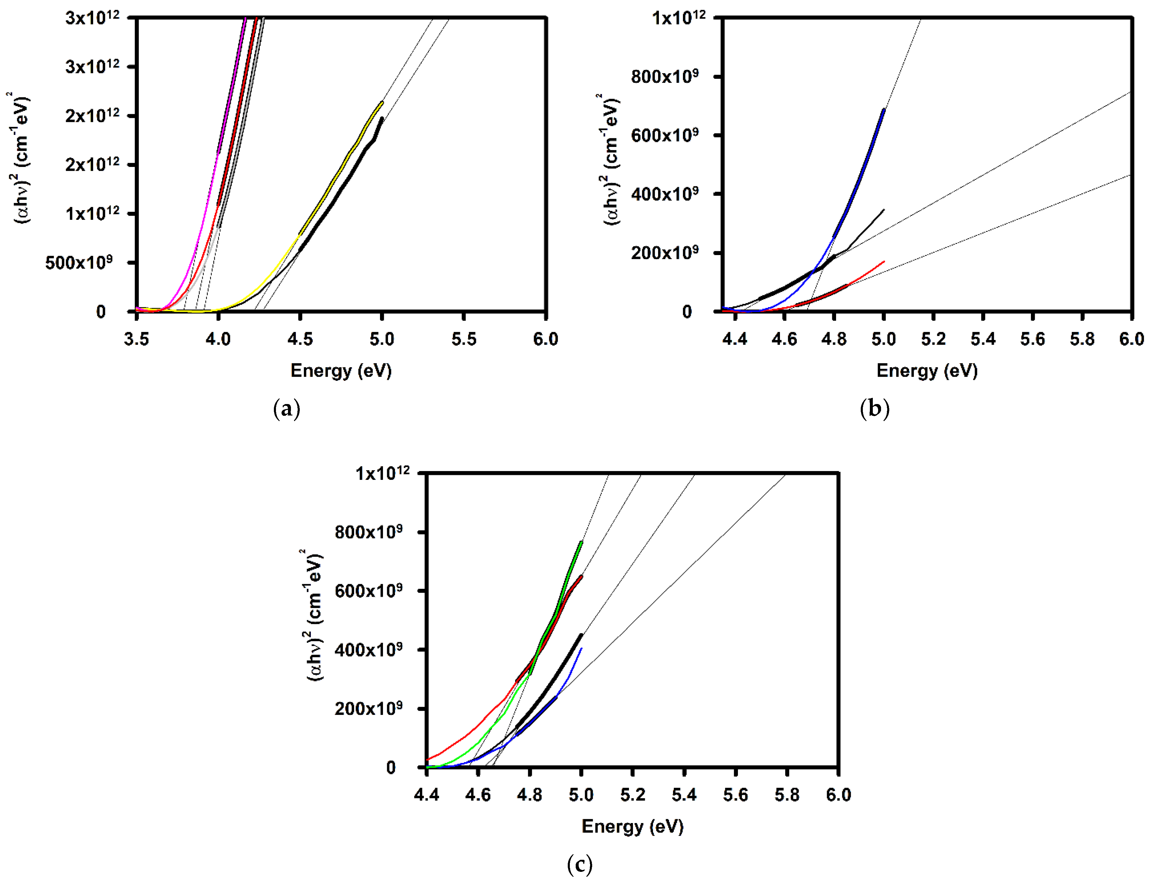 Crystals 11 00851 g004 Crystals 11 00851 g004