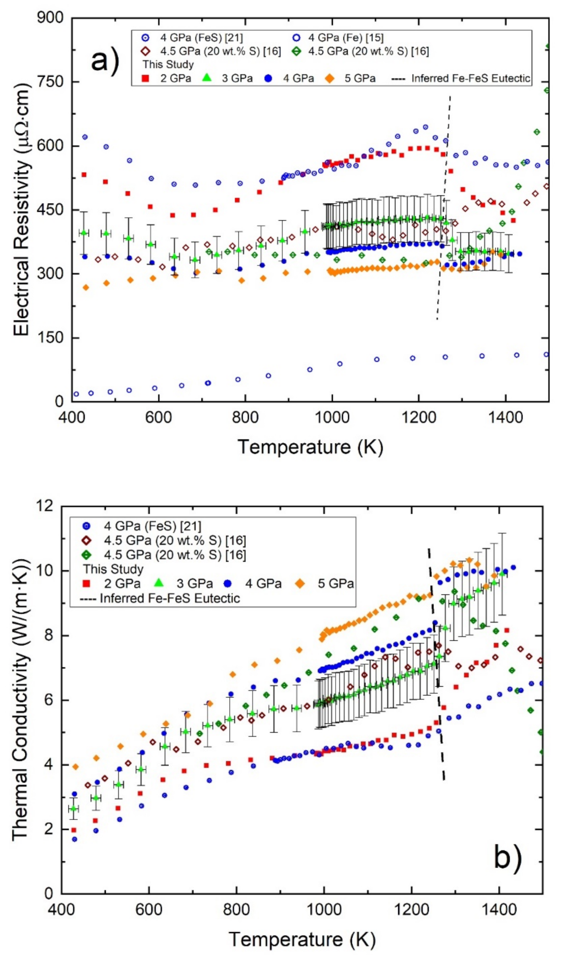 Crystals 11 00875 g001