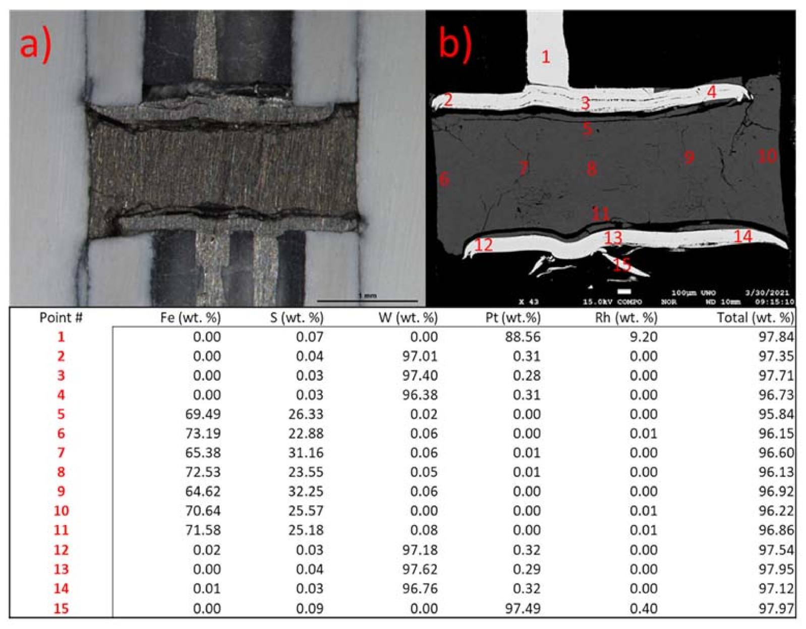 Crystals 11 00875 g002