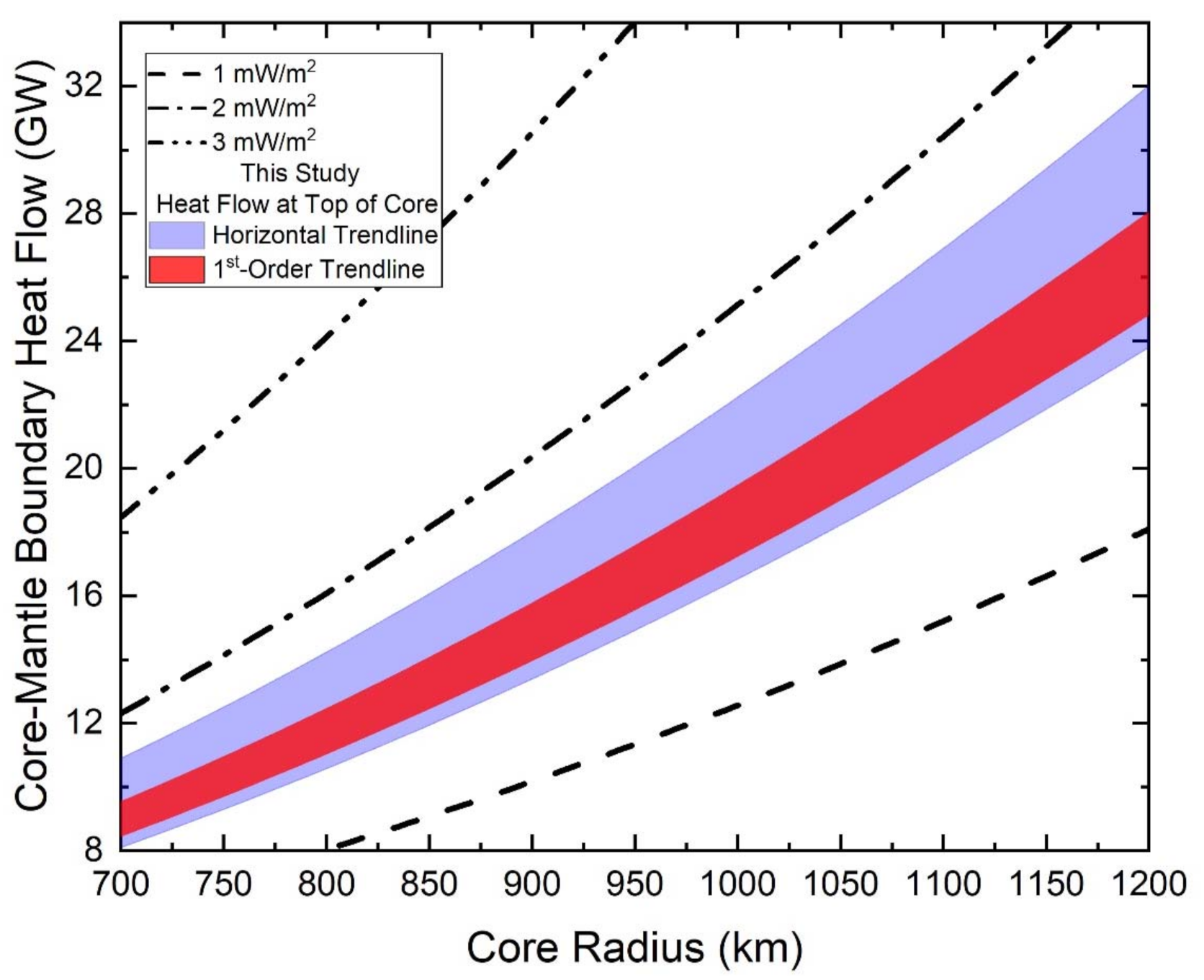 Crystals 11 00875 g004