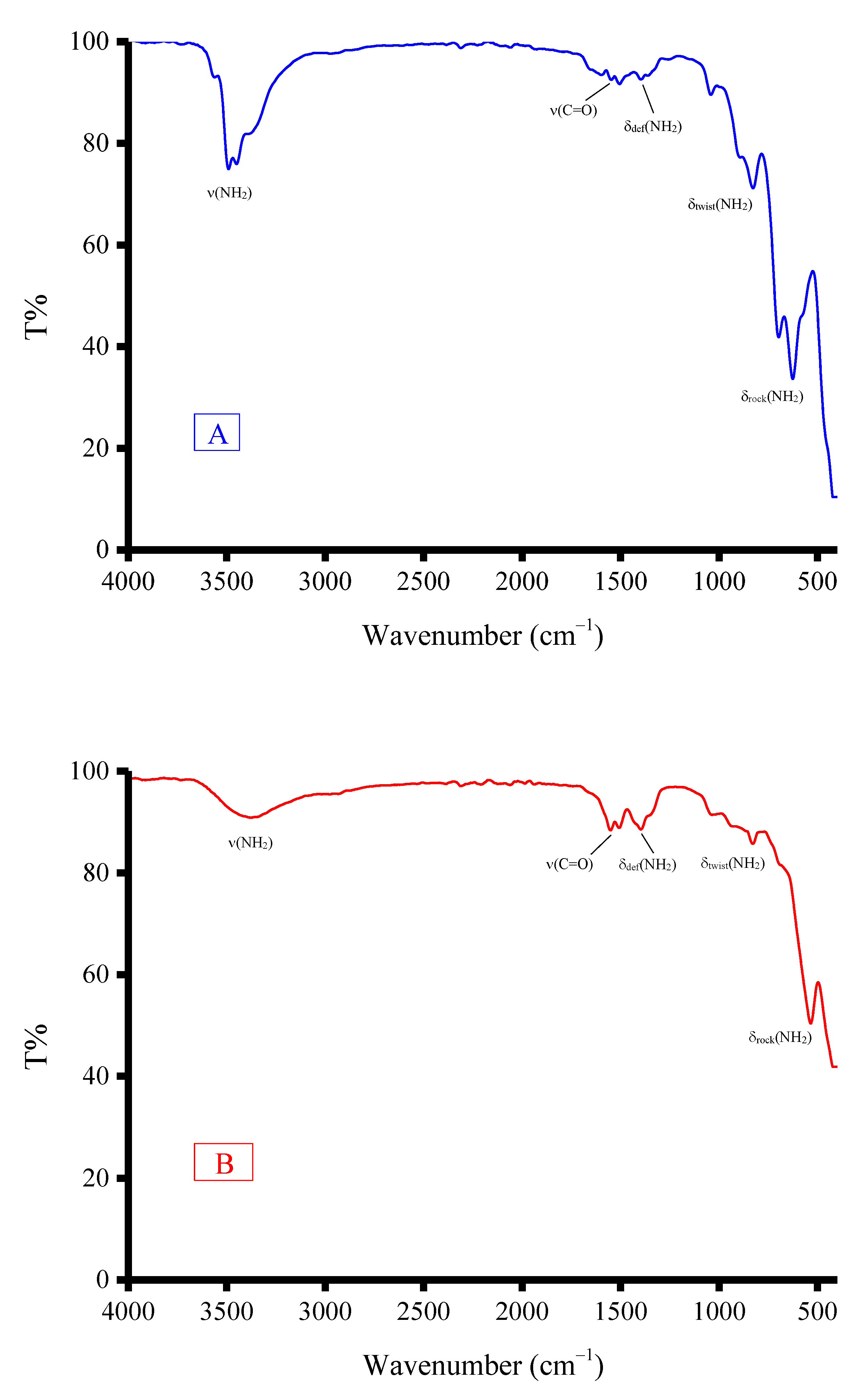 Crystals 11 00882 g001