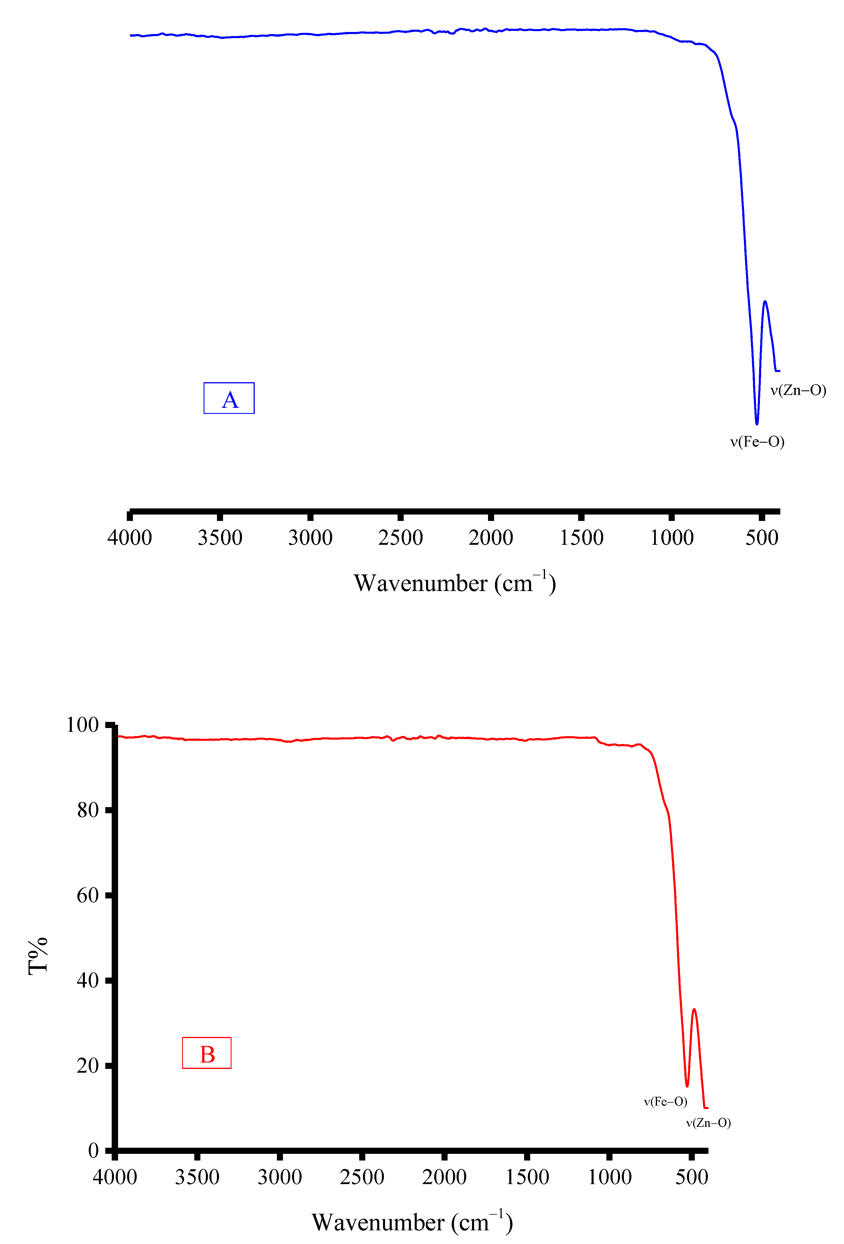 Crystals 11 00882 g003