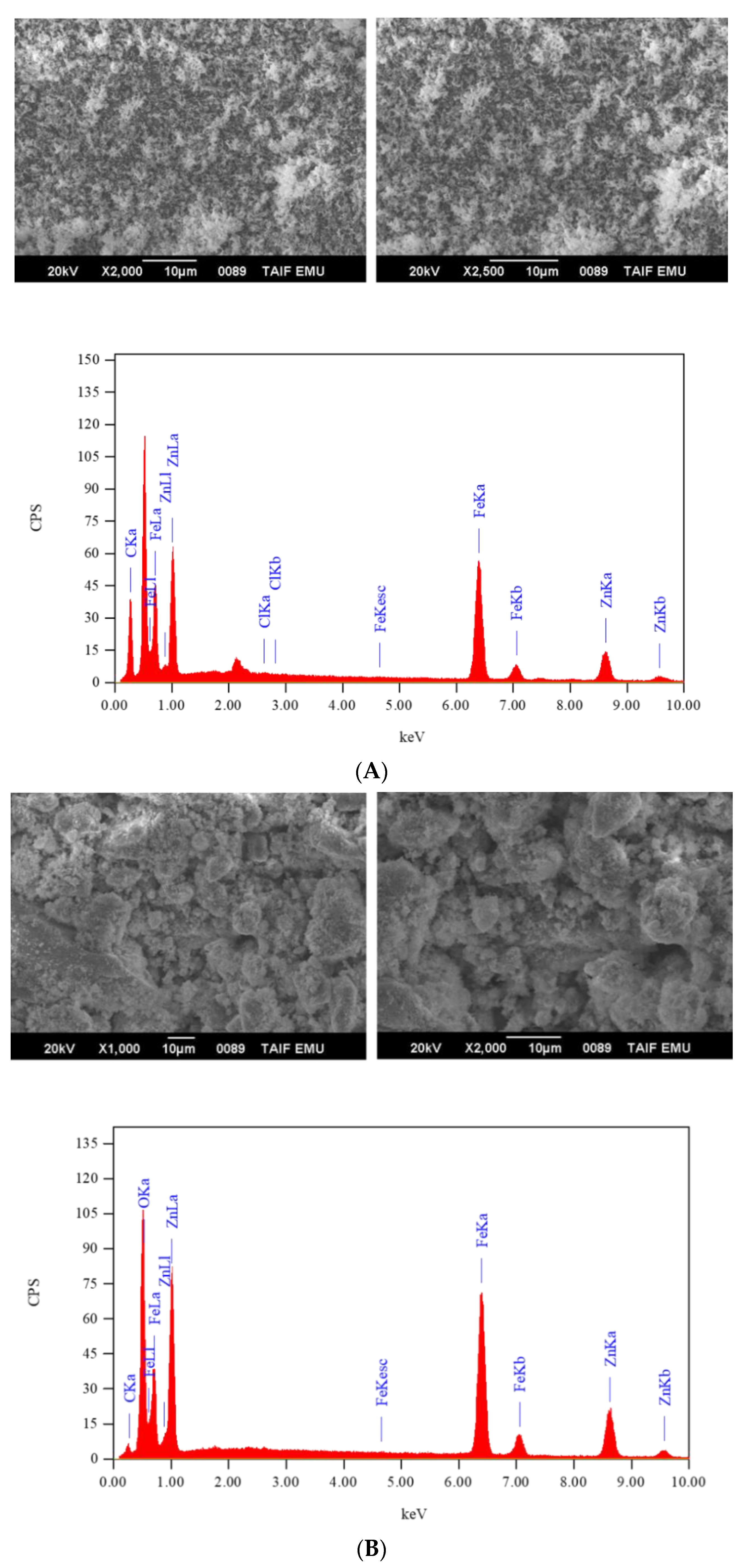 Crystals 11 00882 g004