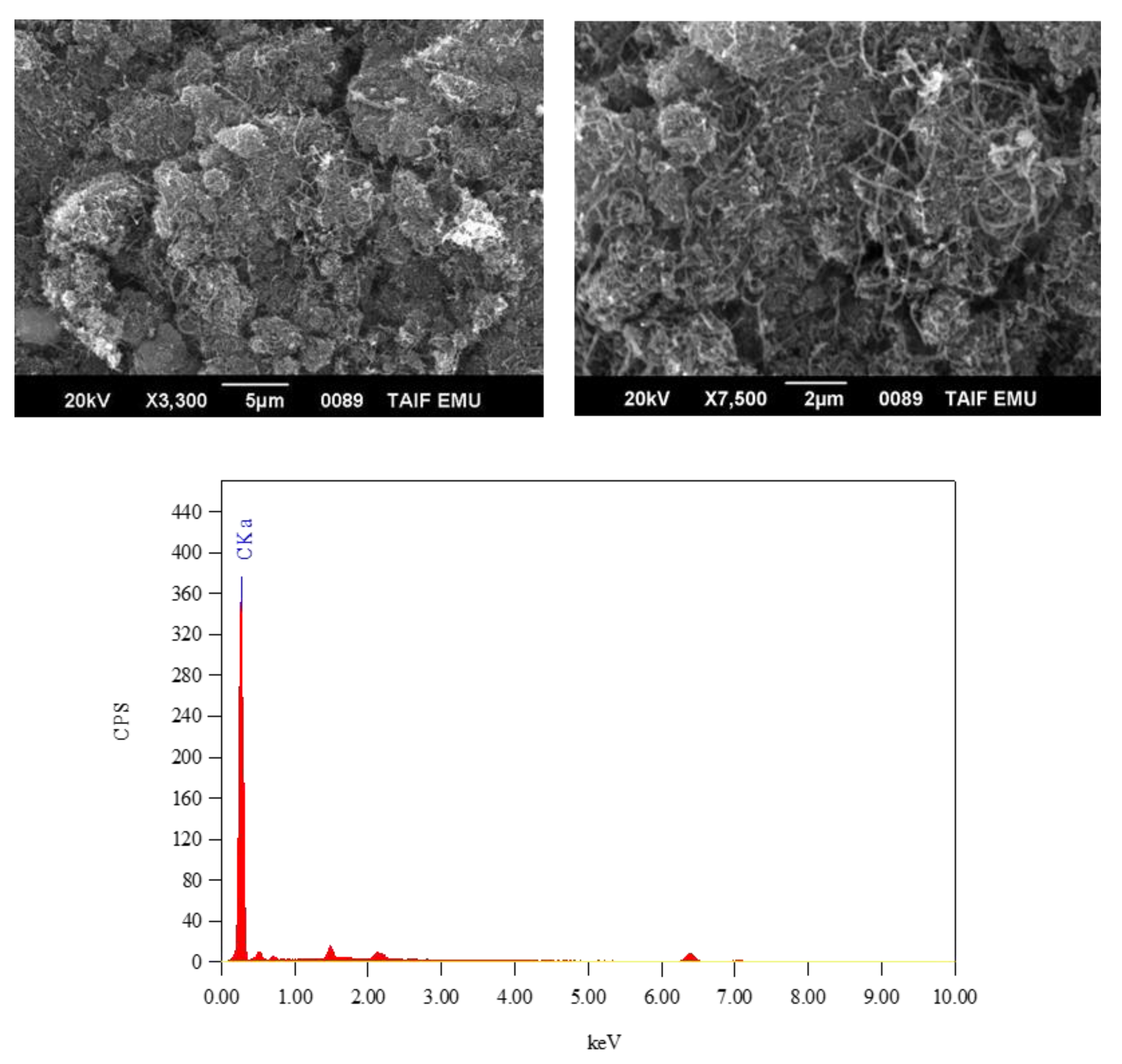 Crystals 11 00882 g006