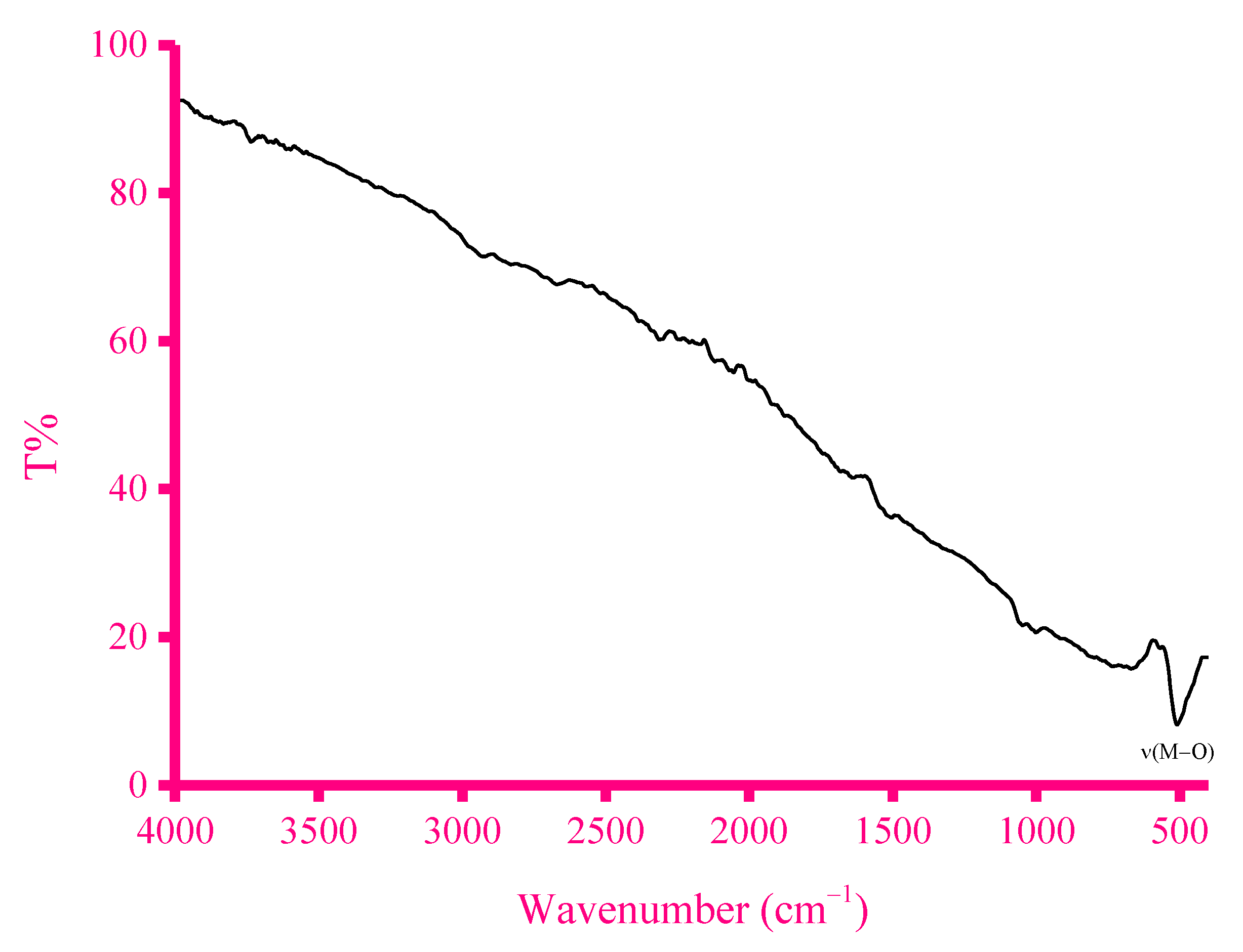 Crystals 11 00882 g008