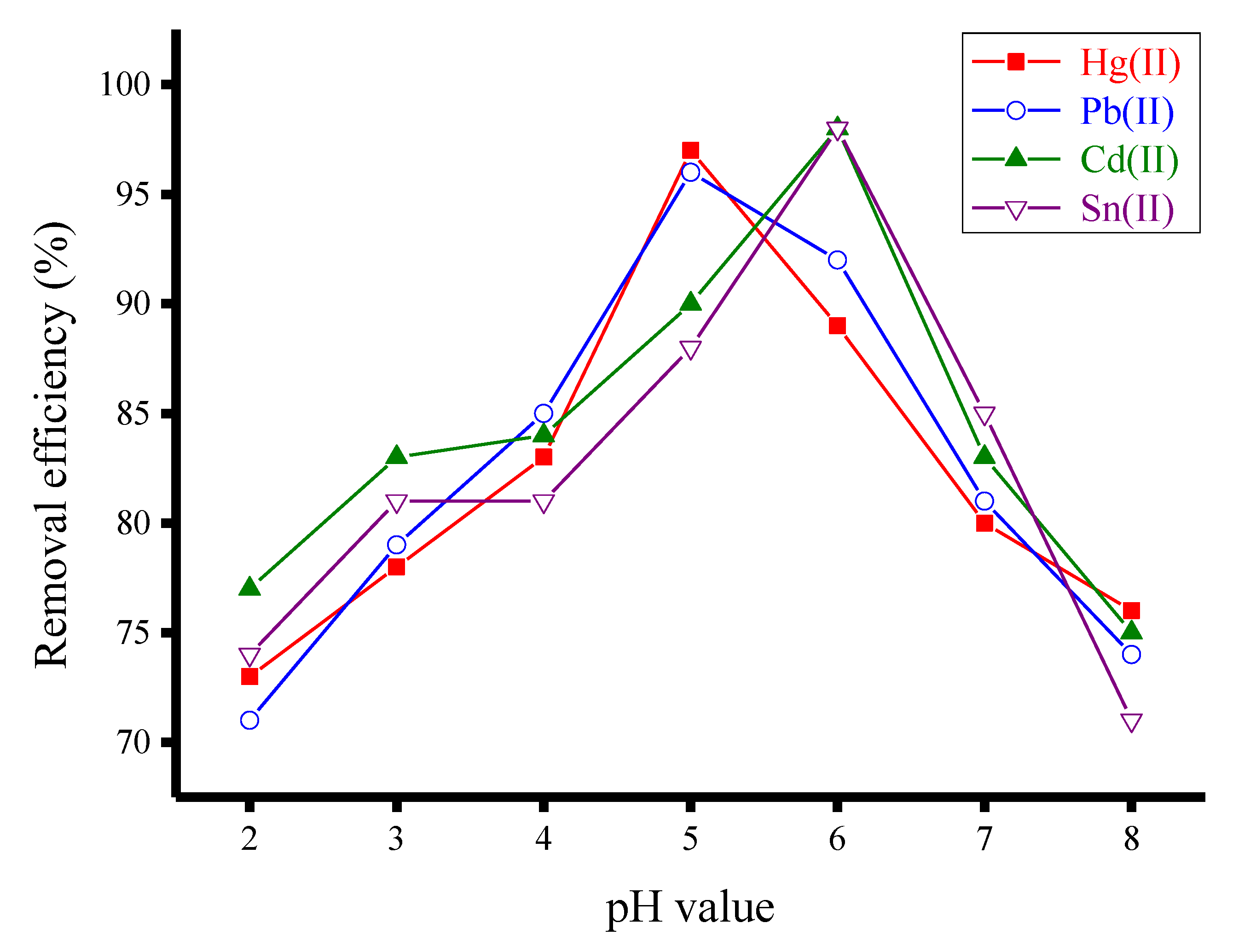 Crystals 11 00882 g010