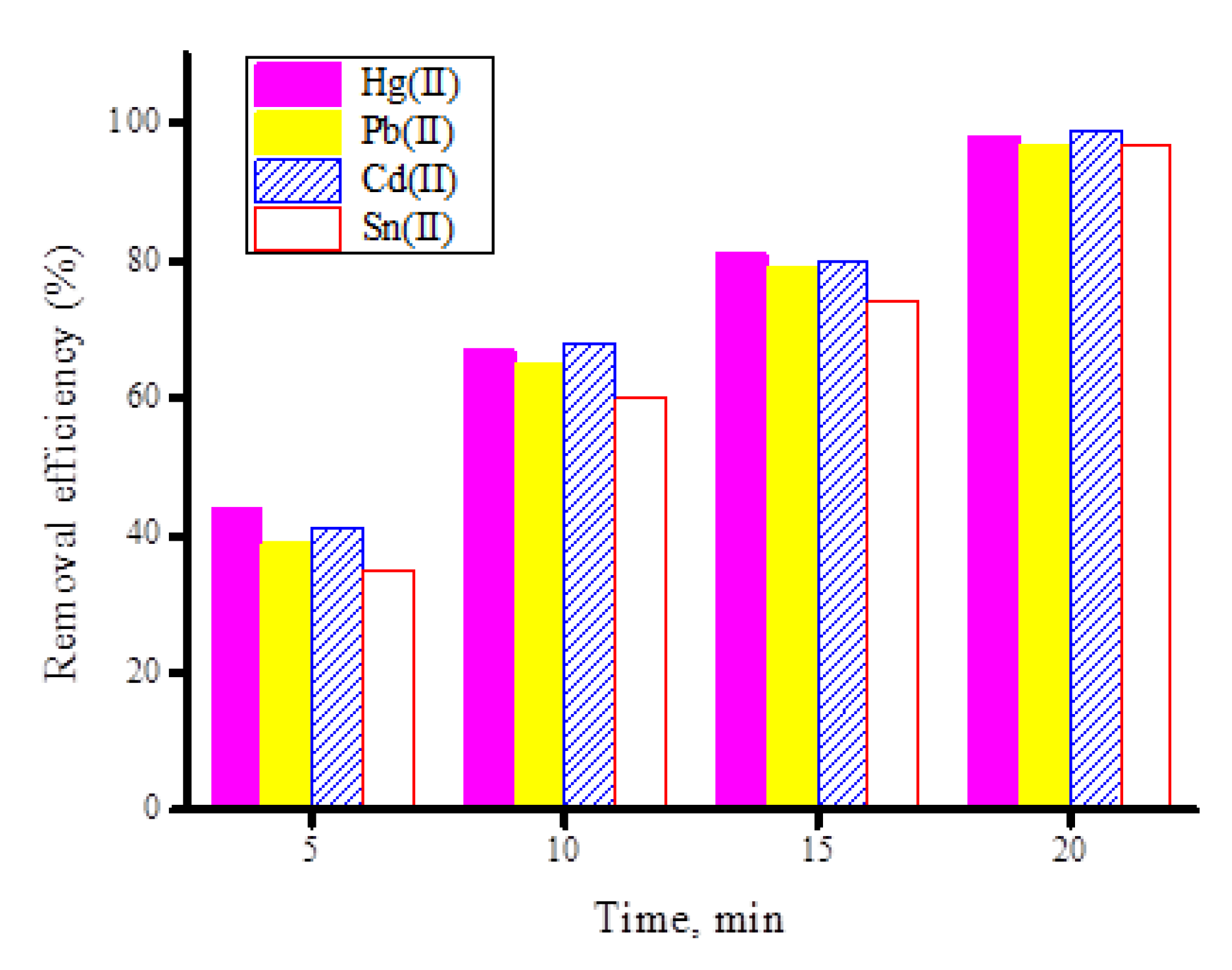 Crystals 11 00882 g013