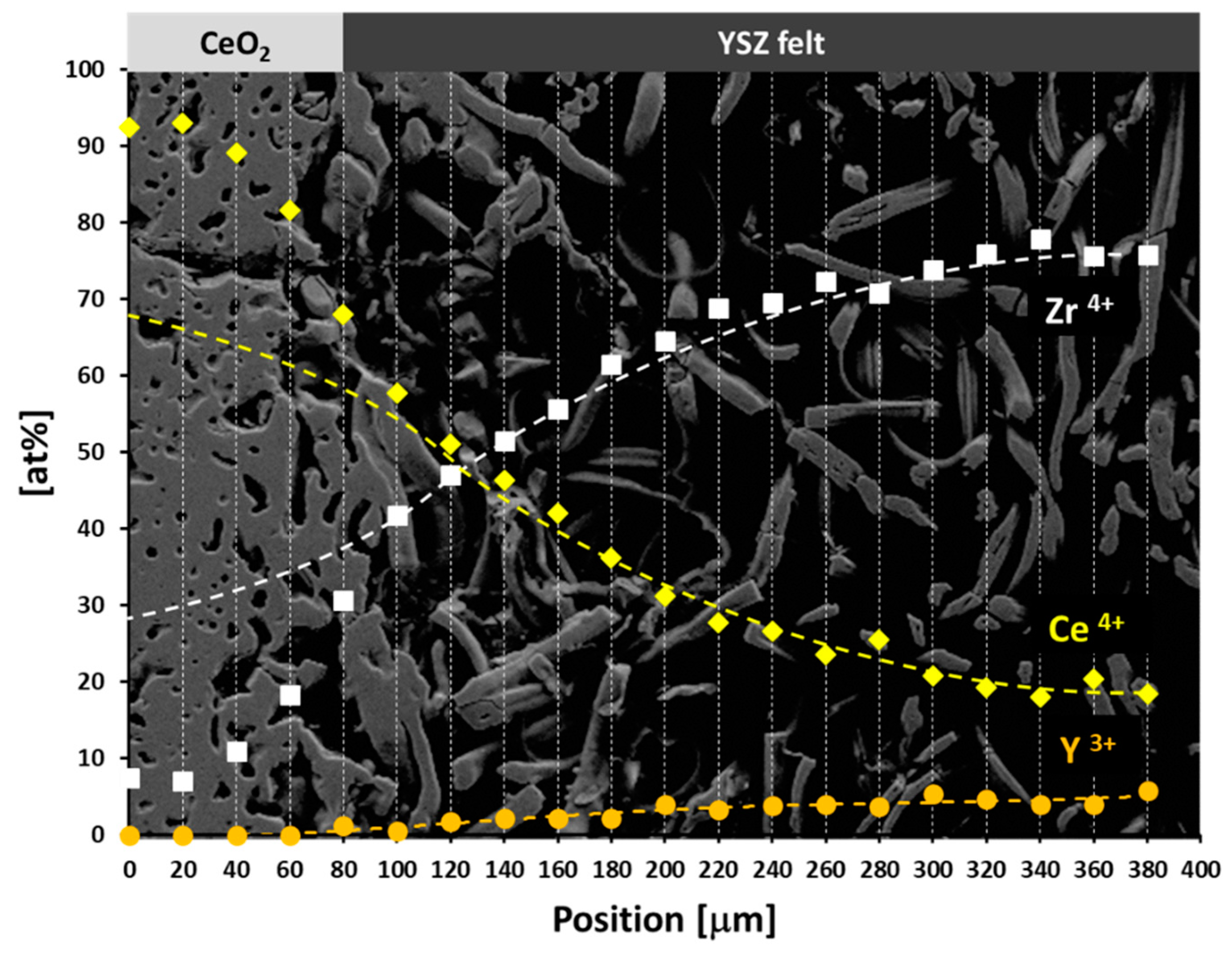 Crystals 11 00885 g009