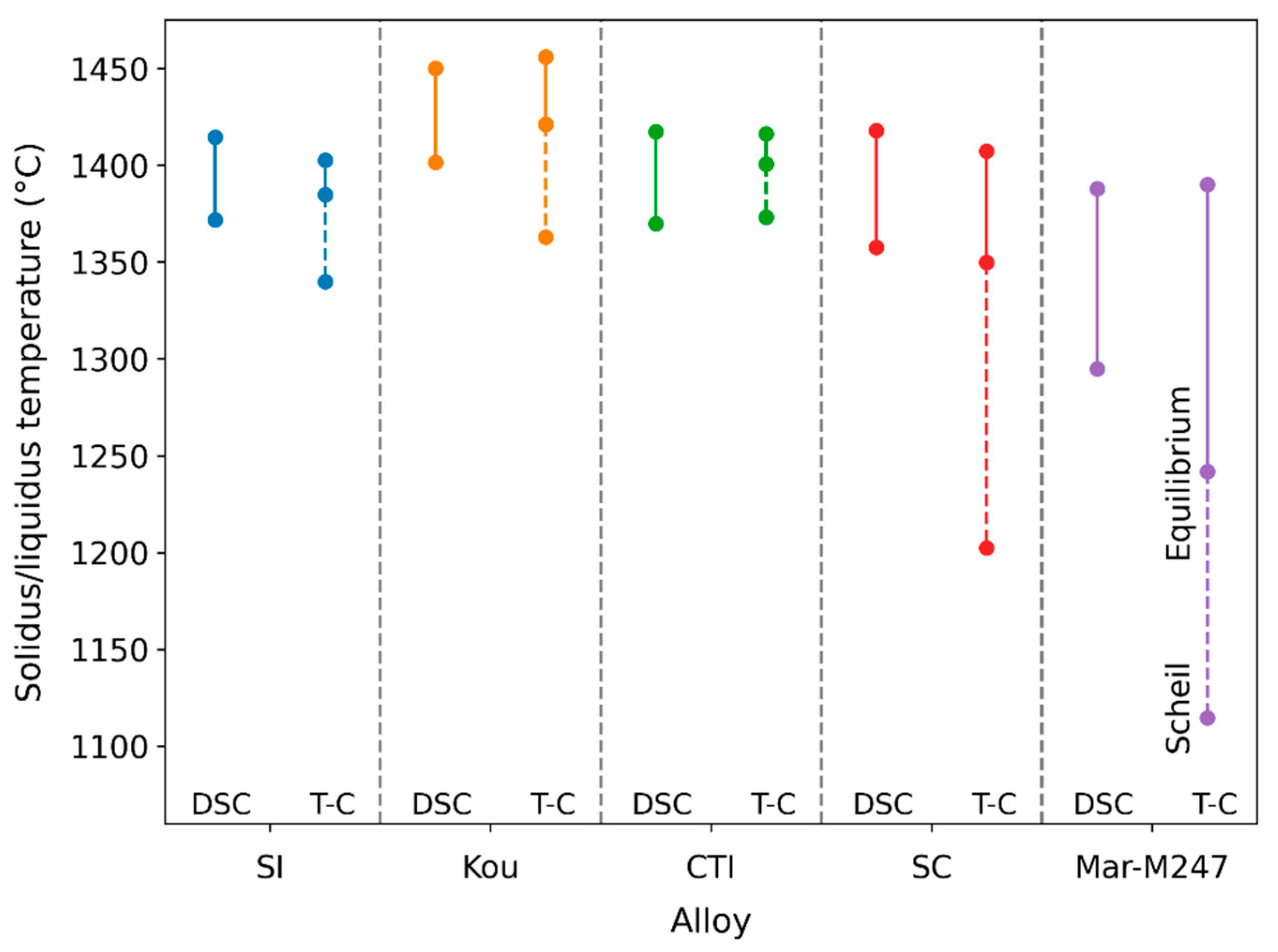 Crystals 11 00902 g004