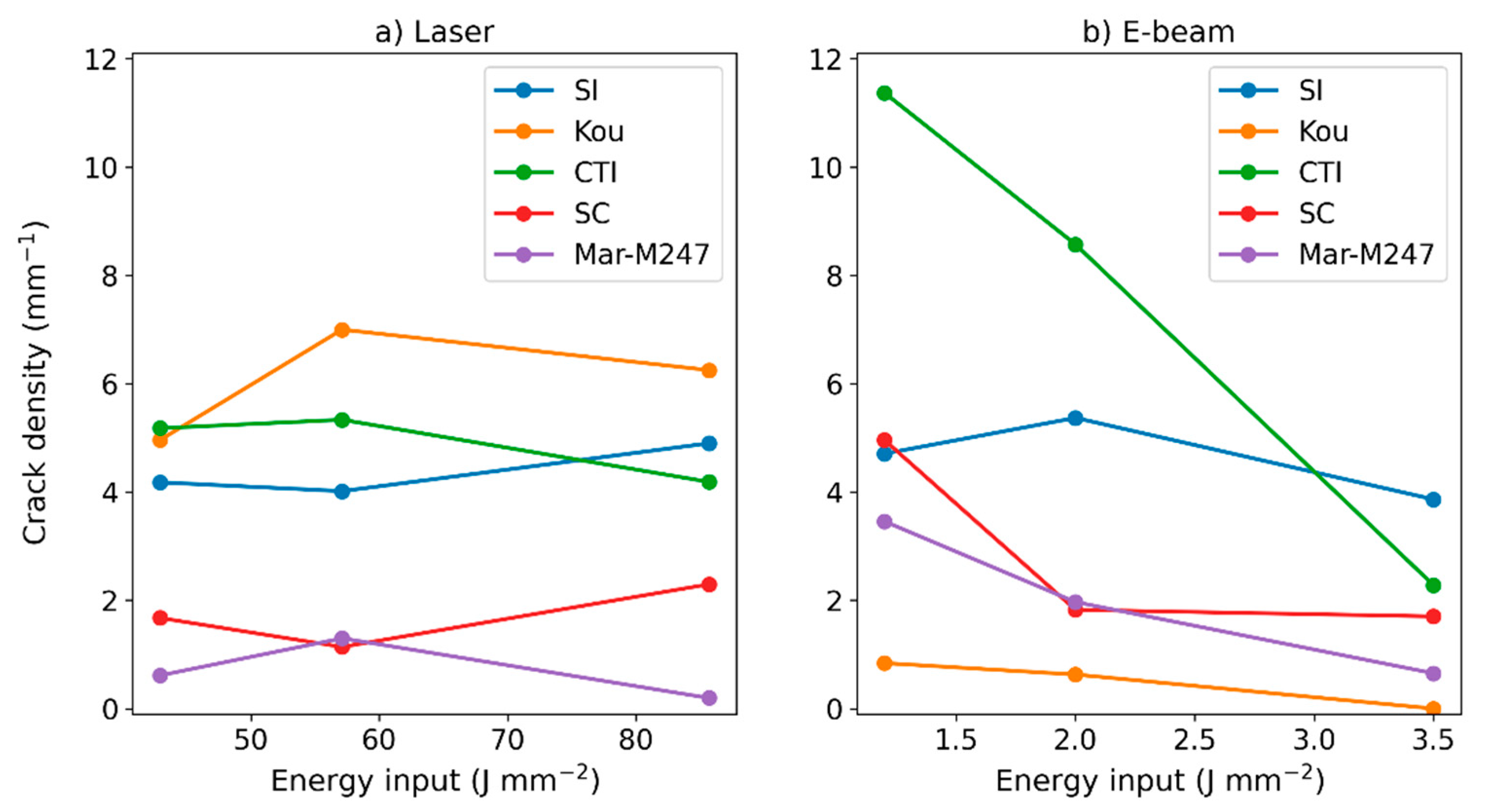 Crystals 11 00902 g005