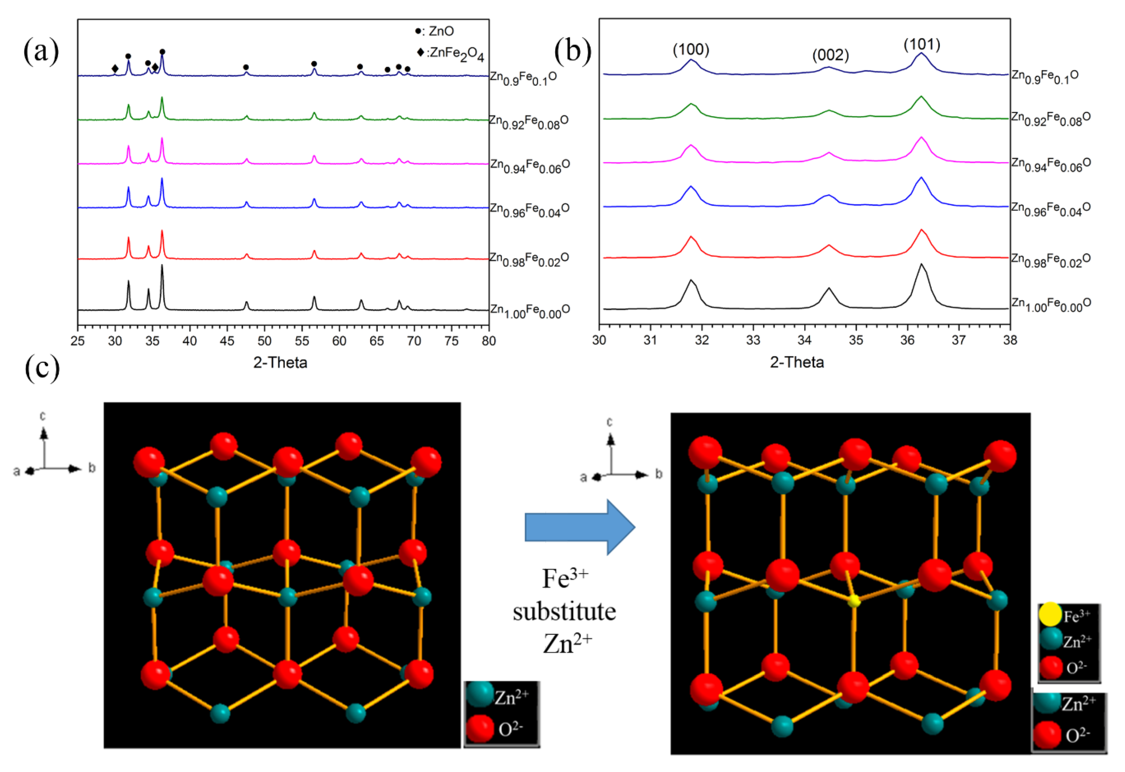 Crystals 11 00904 g004