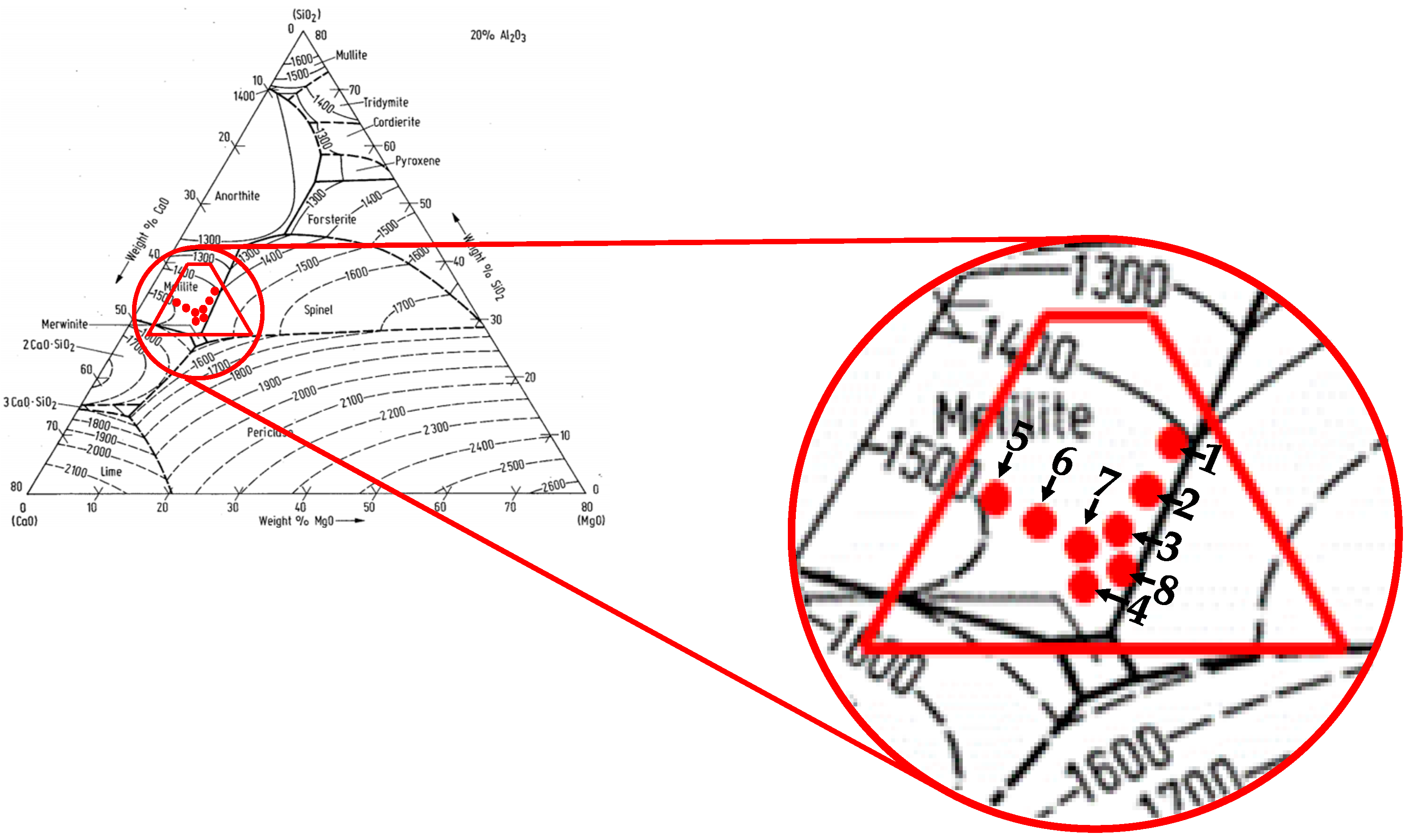 Crystals 11 00910 g003