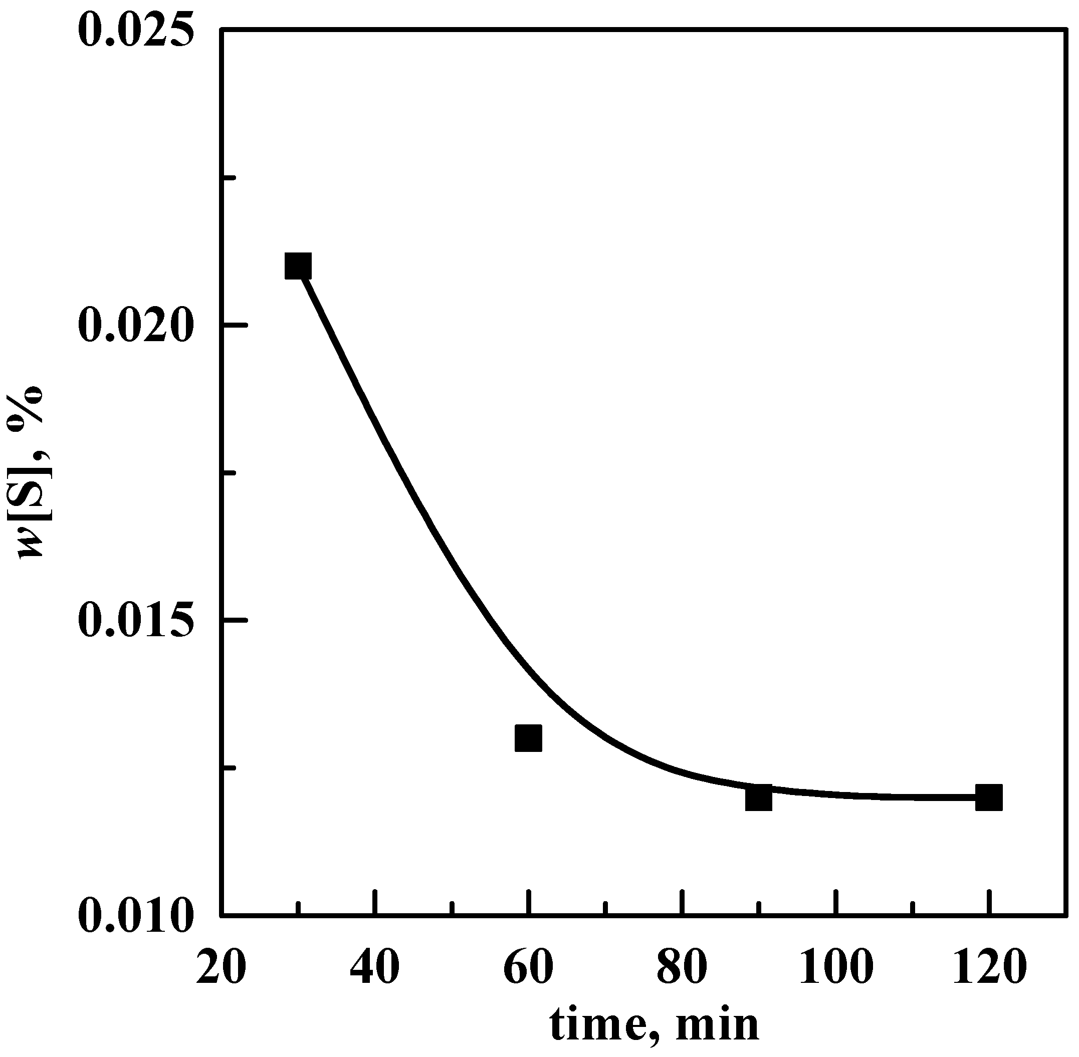 Crystals 11 00910 g005