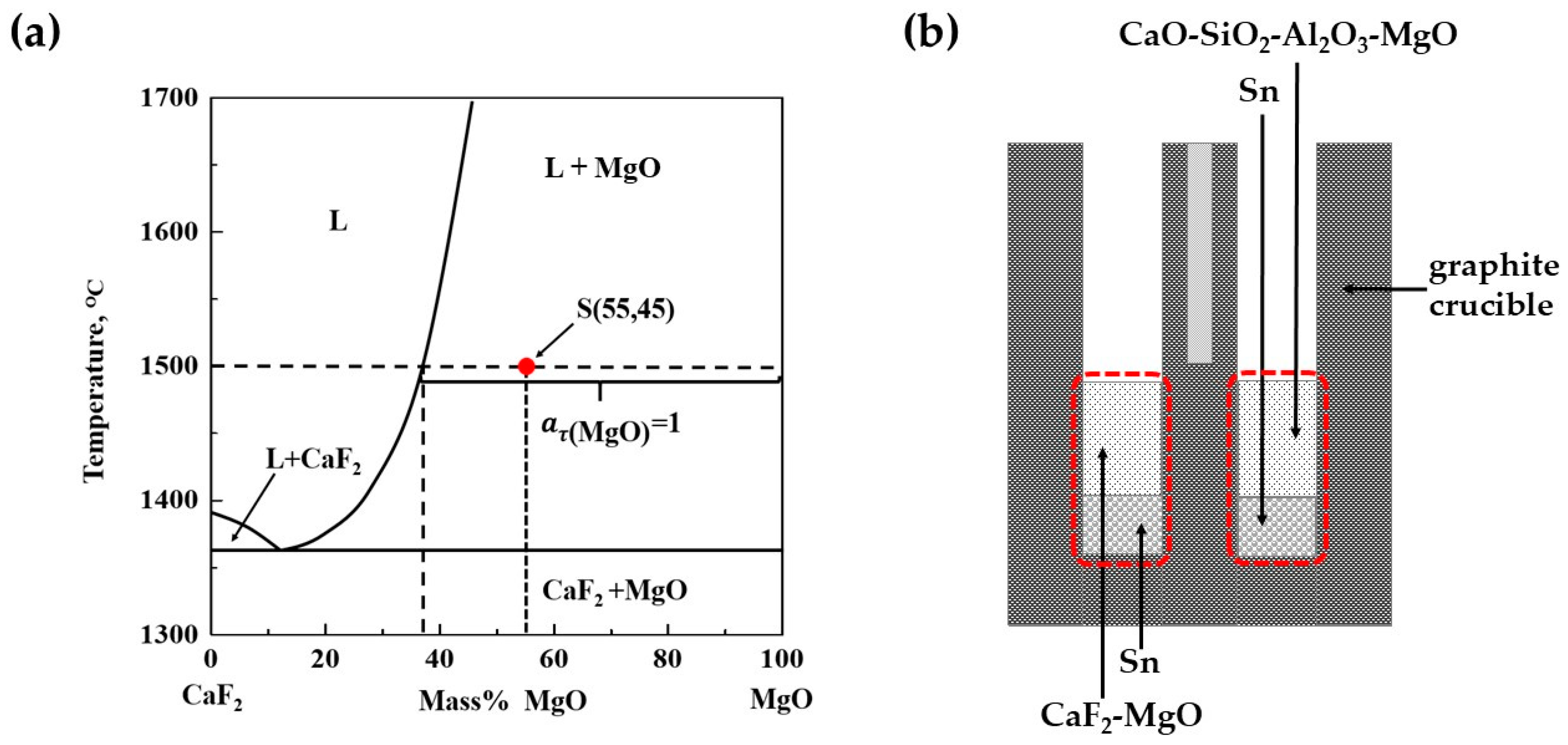 Crystals 11 00910 g006