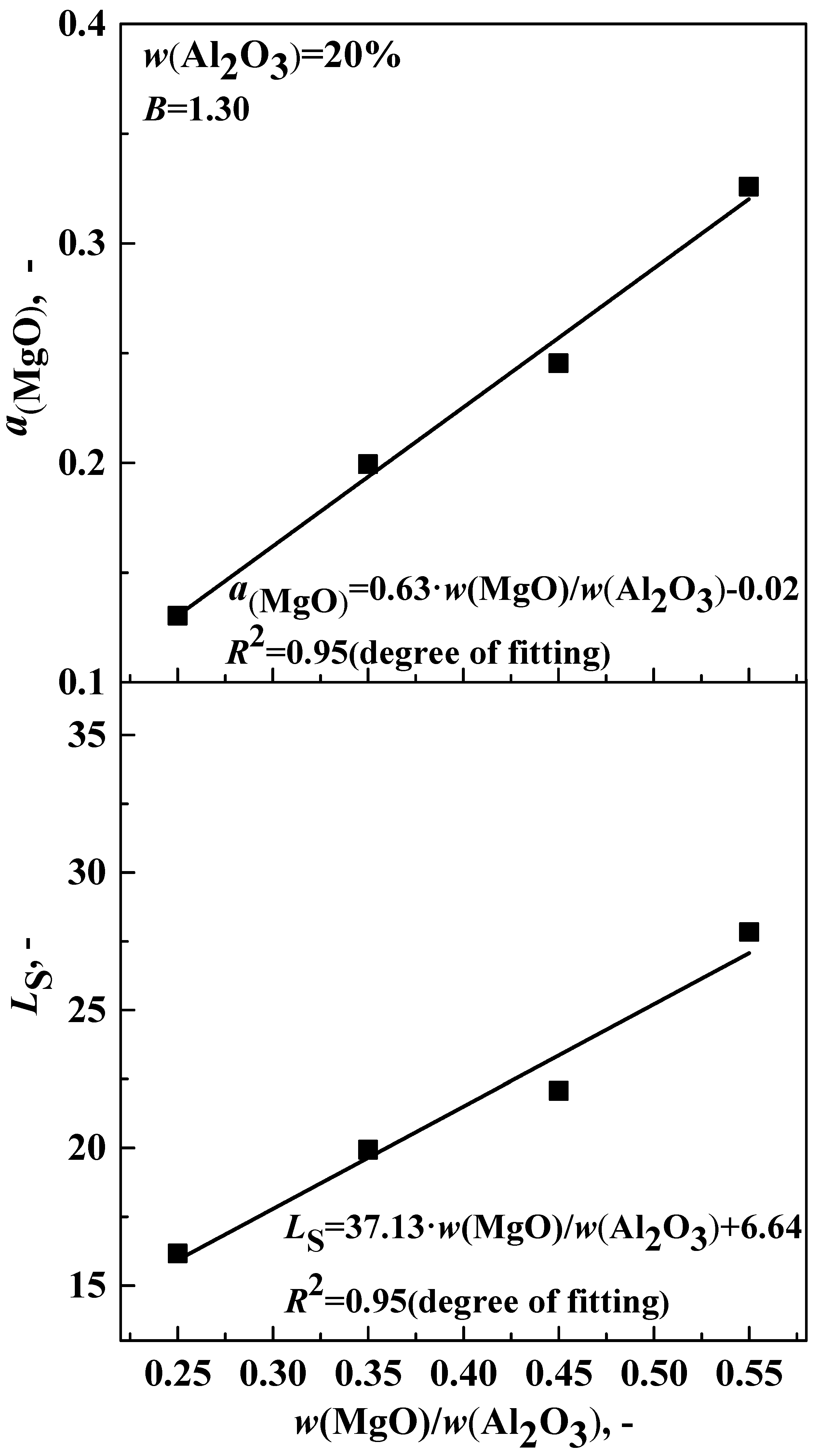 Crystals 11 00910 g009