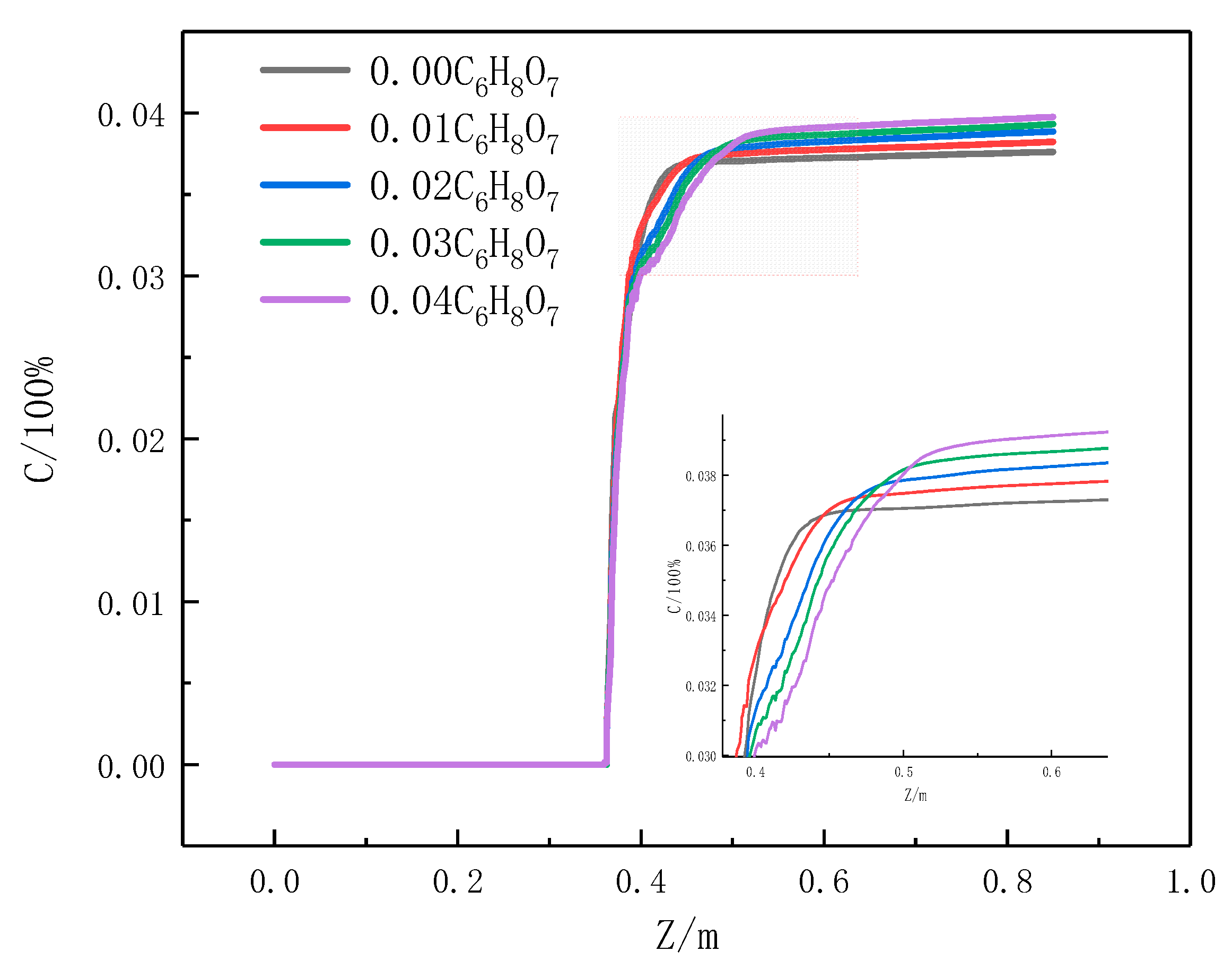Crystals 11 00912 g012