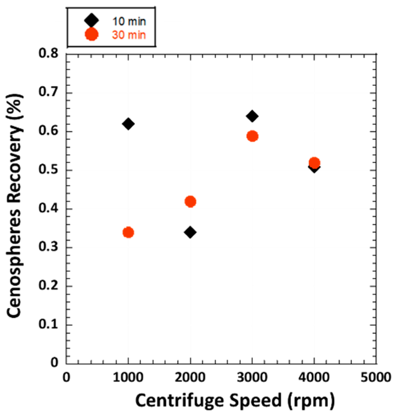 Crystals 11 00919 g001