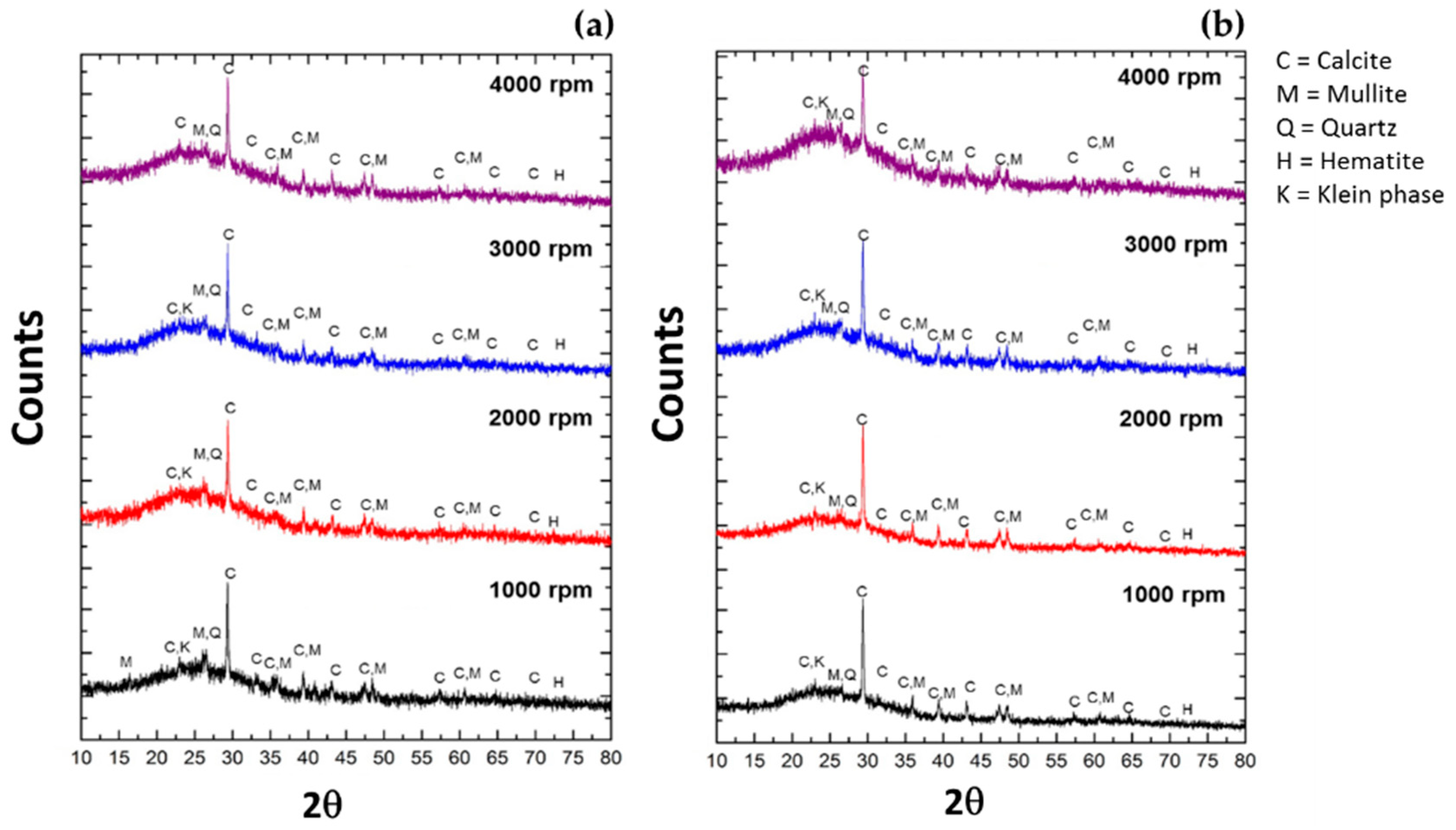 Crystals 11 00919 g006