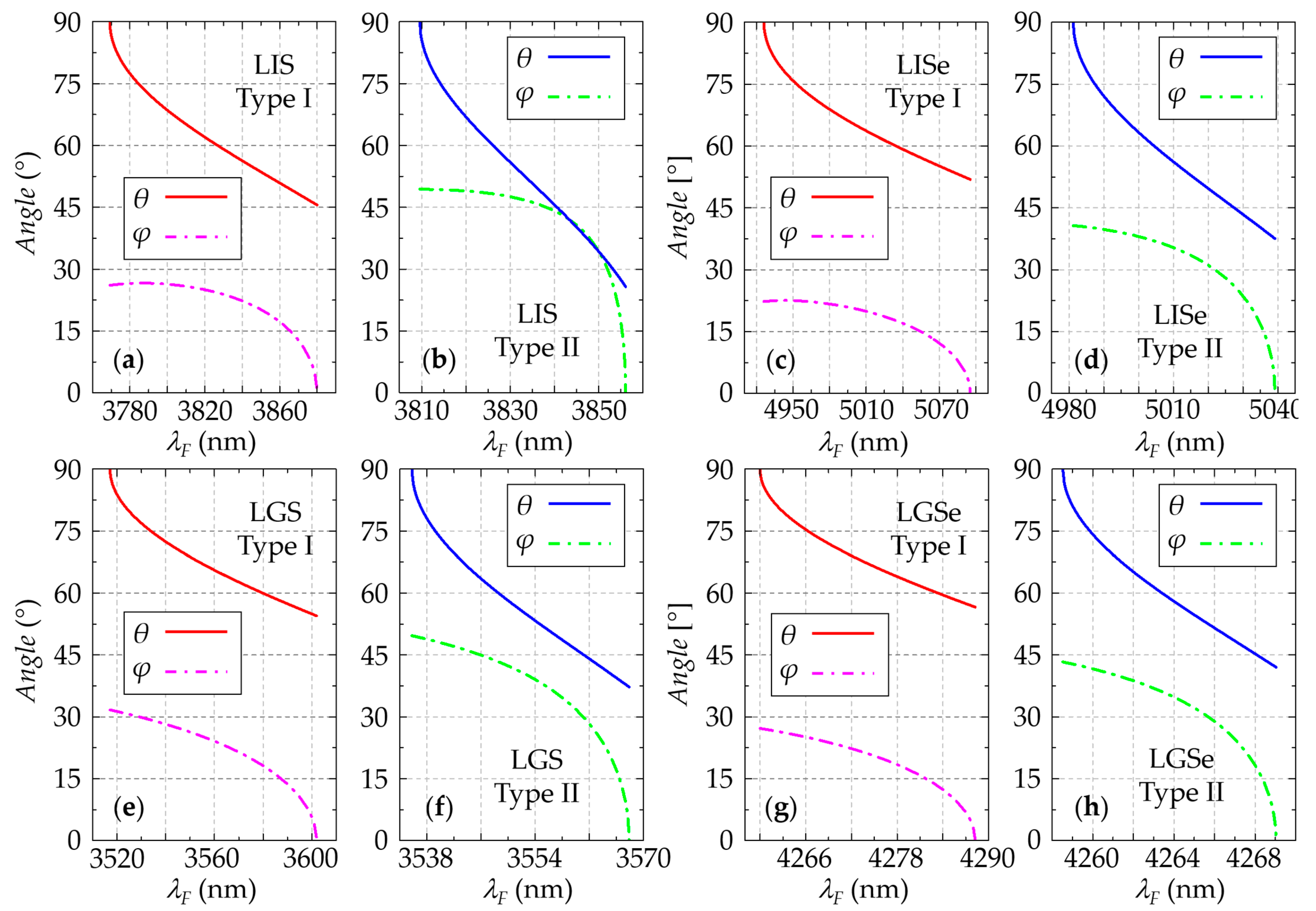 Crystals 11 00921 g008 Crystals 11 00921 g008