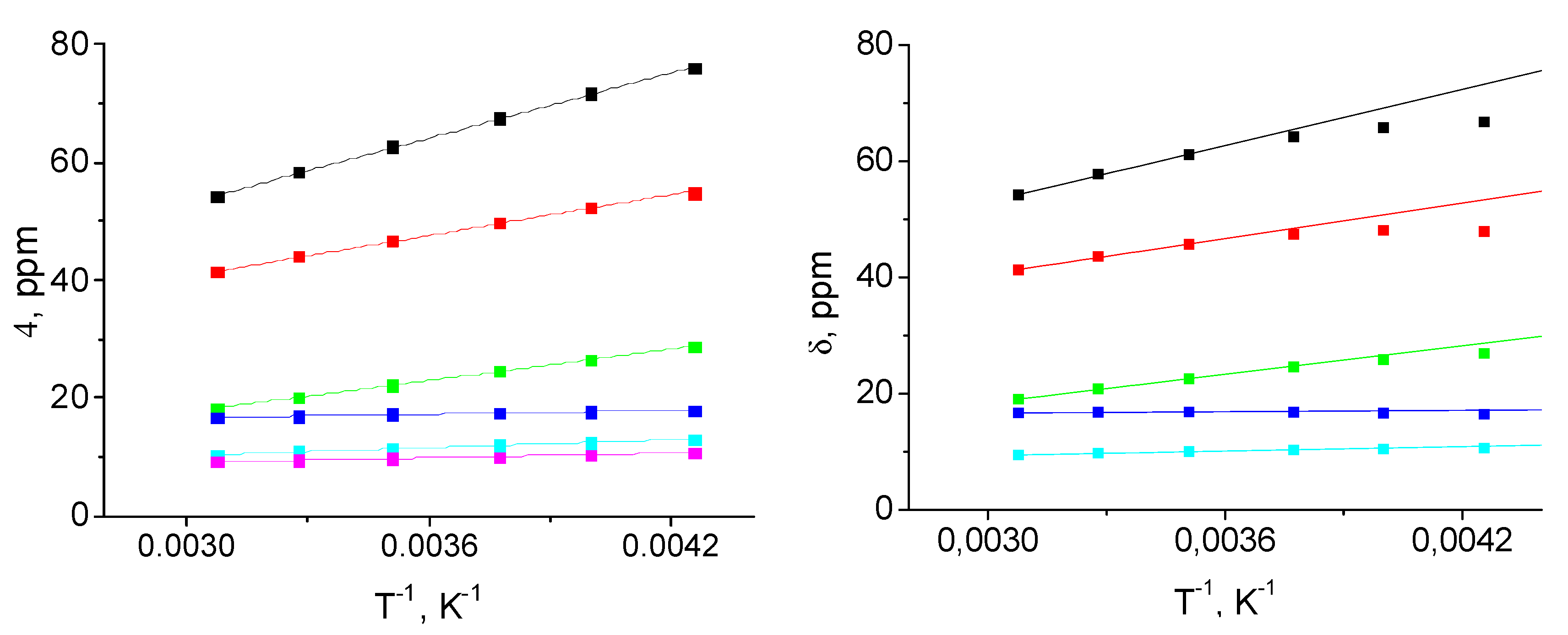 Crystals 11 00922 g003 Crystals 11 00922 g003