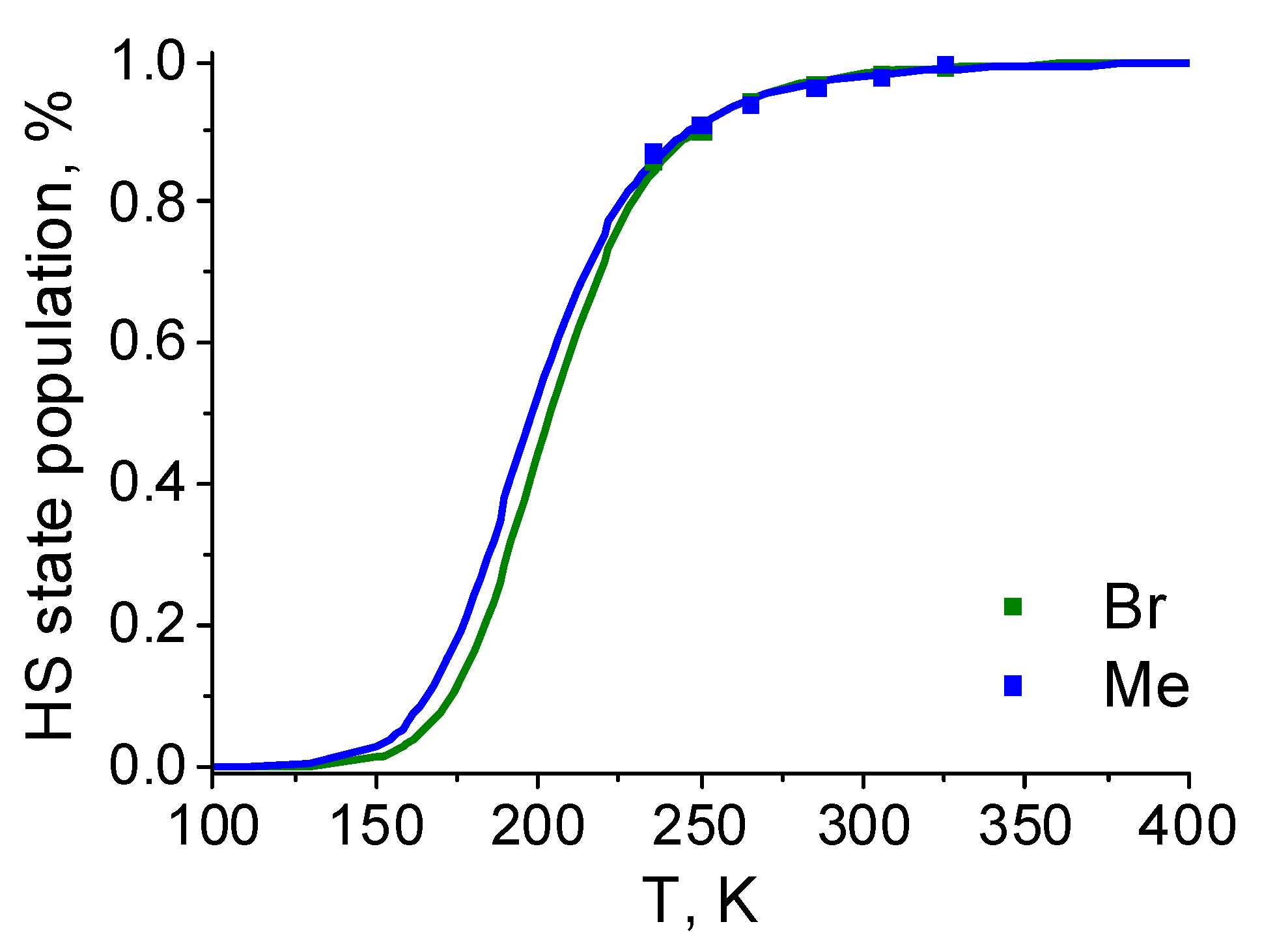 Crystals 11 00922 g004 Crystals 11 00922 g004