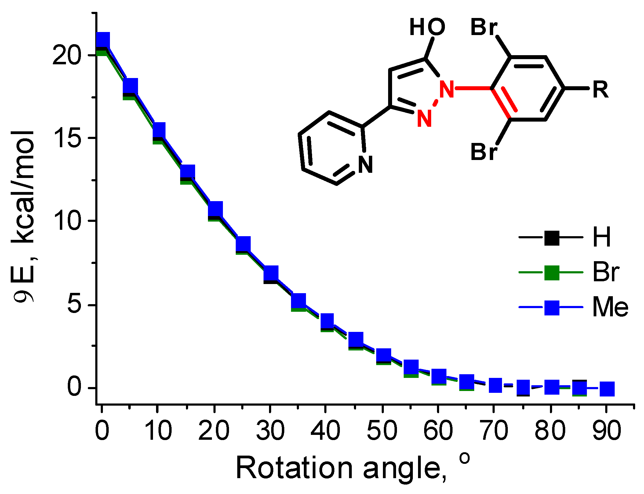 Crystals 11 00922 g008 Crystals 11 00922 g008