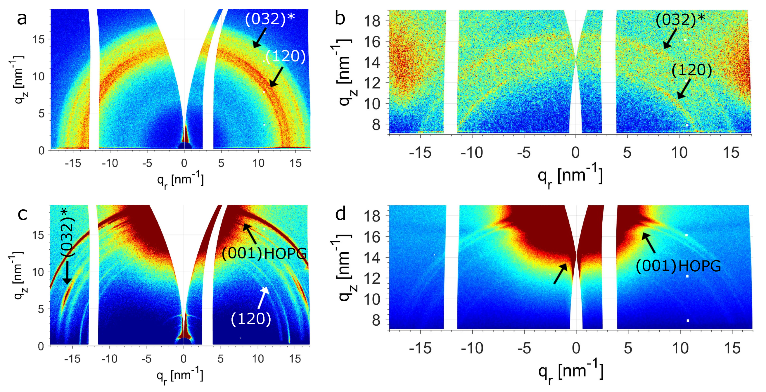 Crystals 11 00924 g004