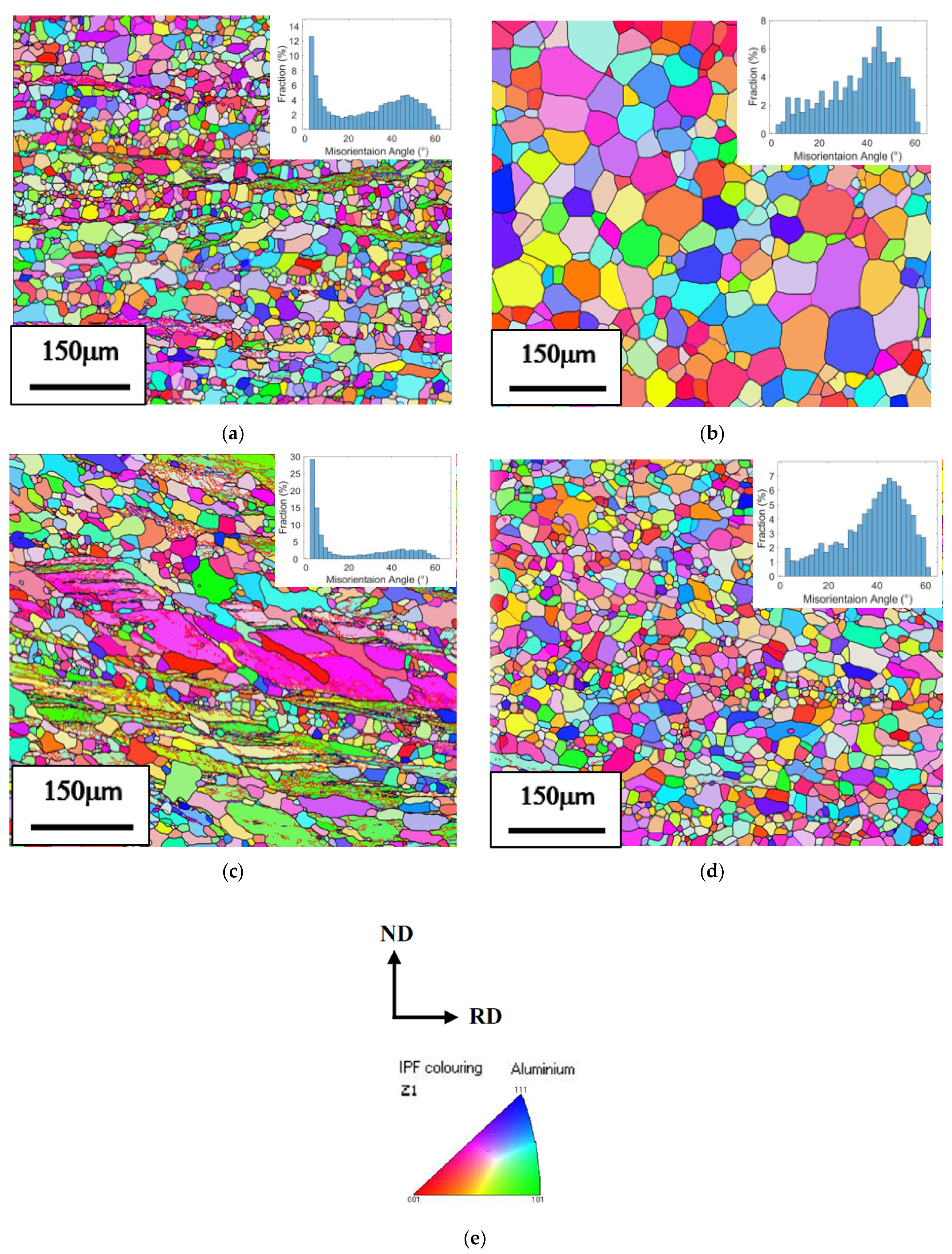 Crystals 11 00926 g004