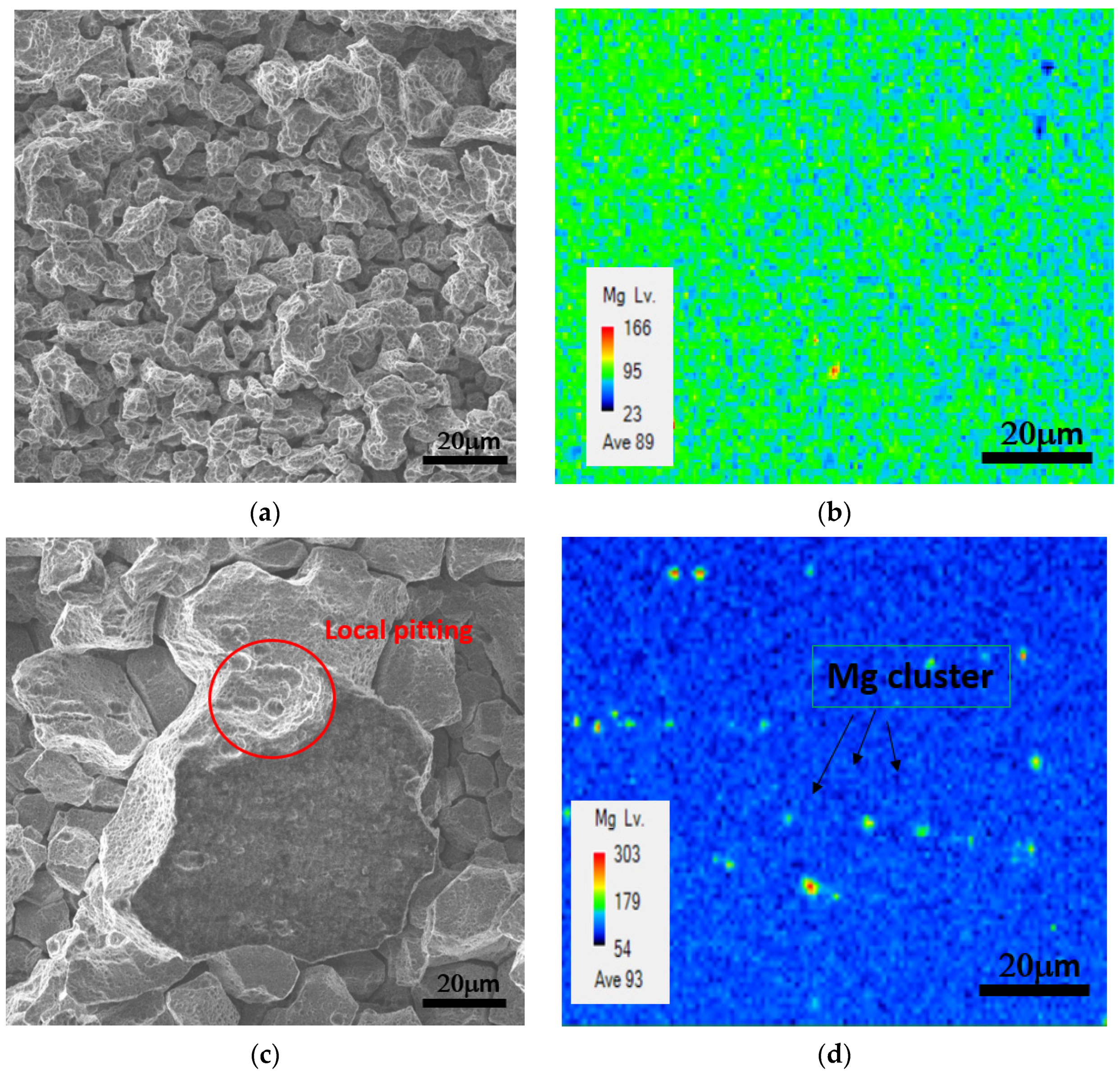 Crystals 11 00926 g010