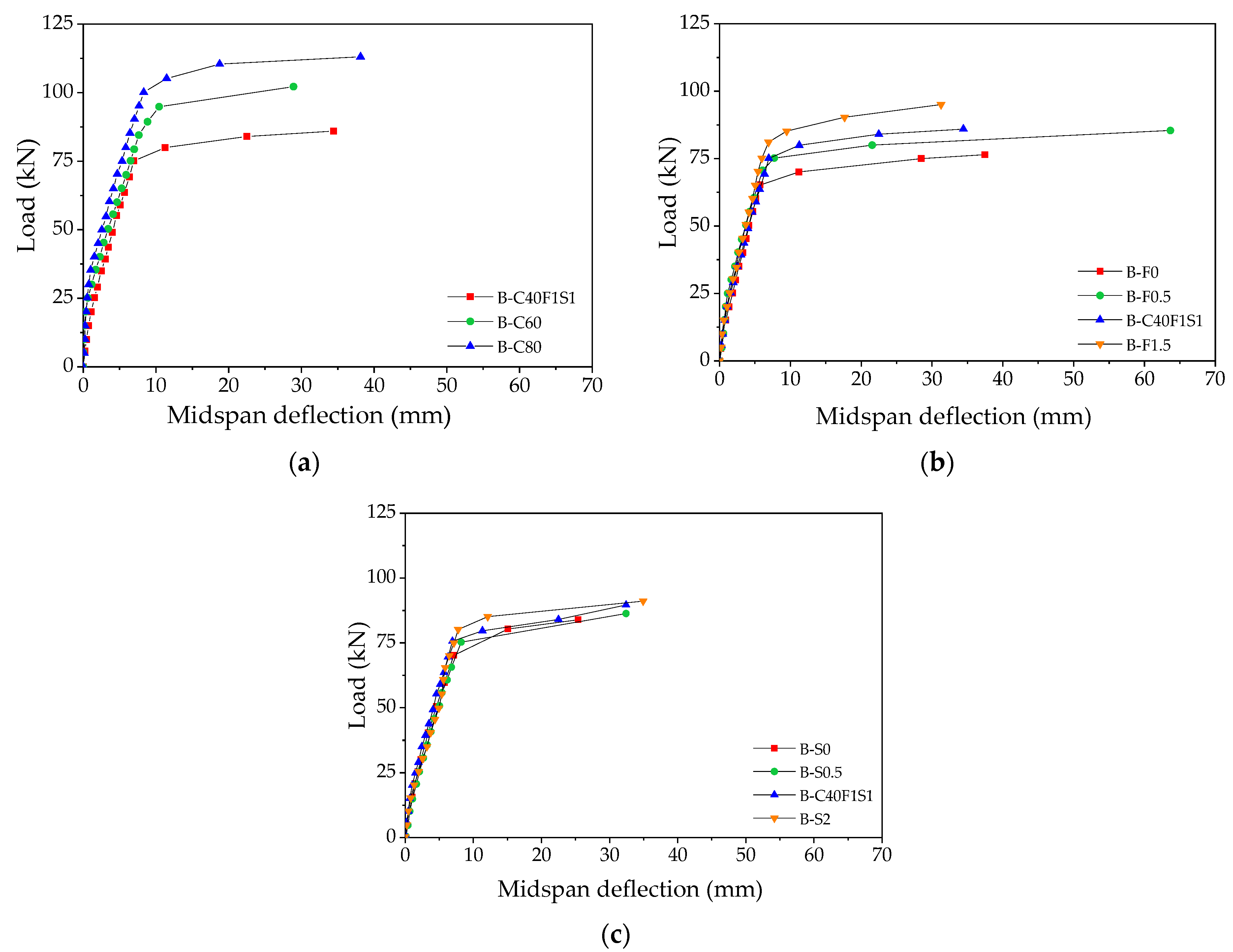 Crystals 11 00927 g004