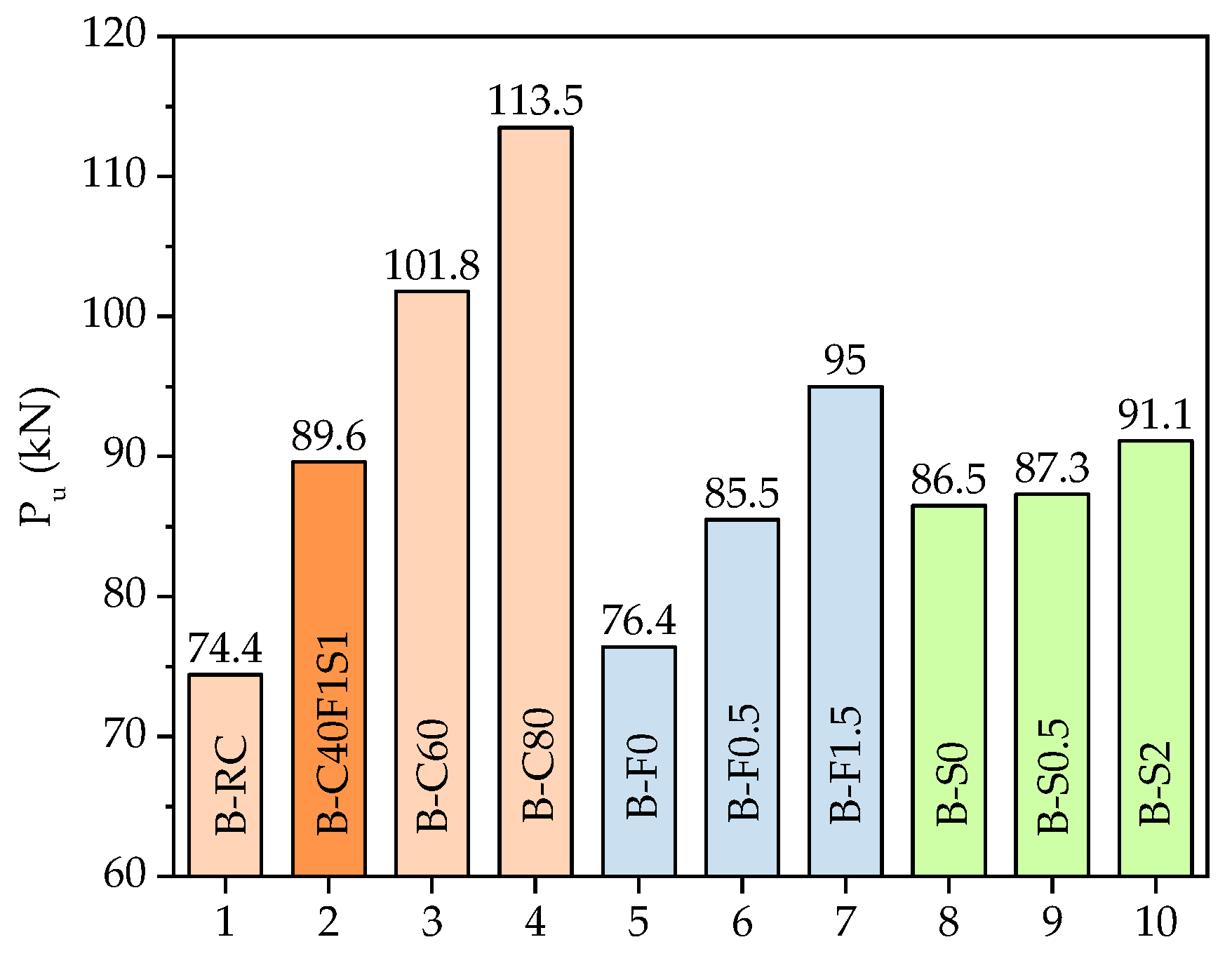 Crystals 11 00927 g005