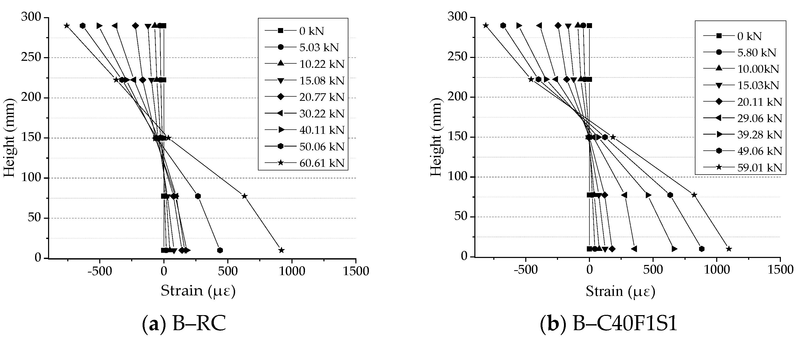 Crystals 11 00927 g008a