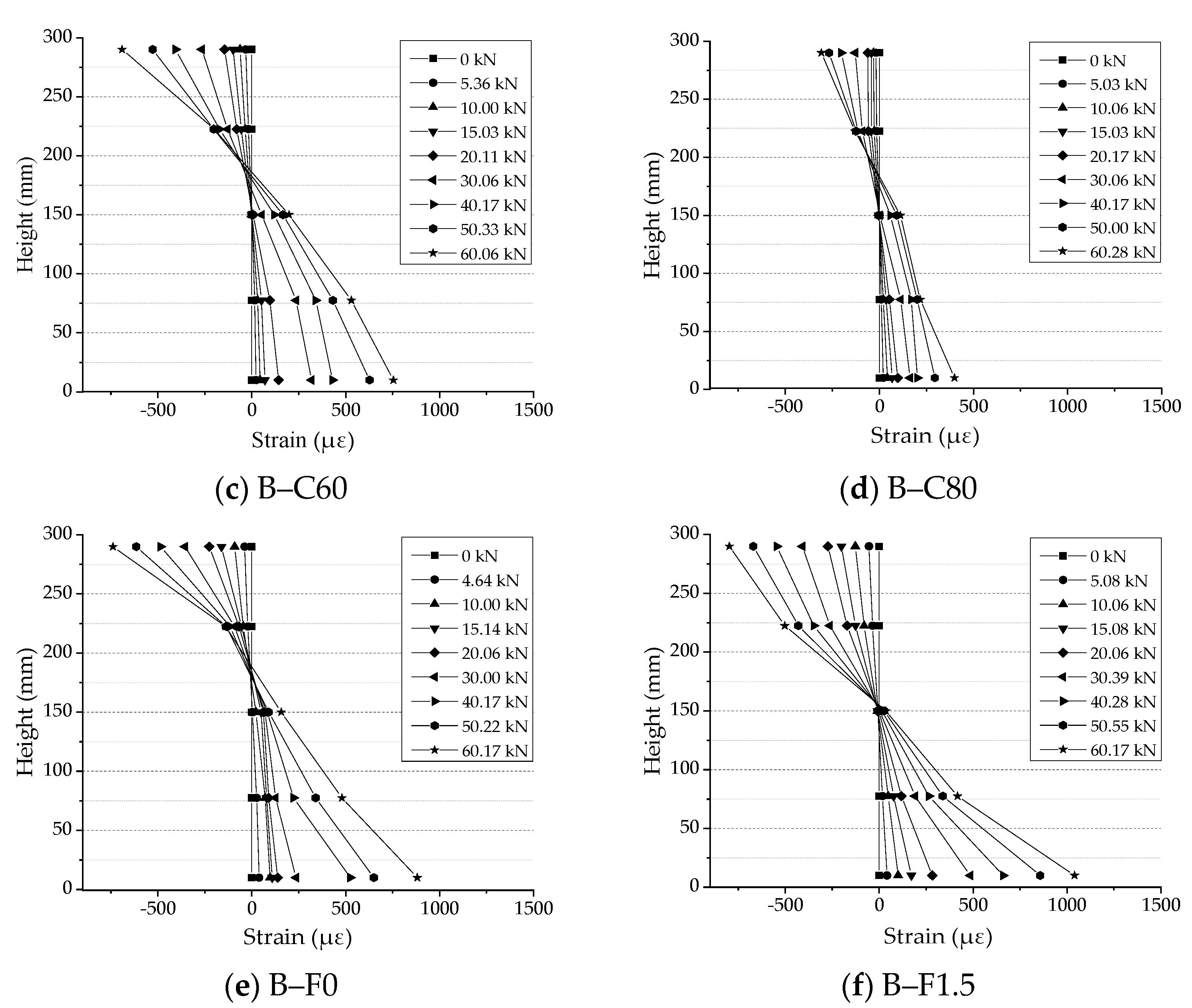 Crystals 11 00927 g008b