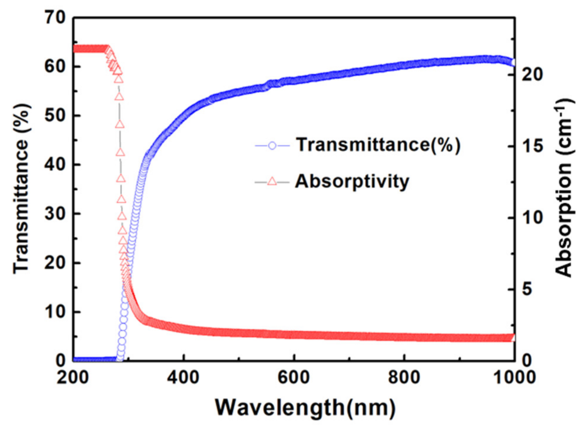 Crystals 11 00928 g005