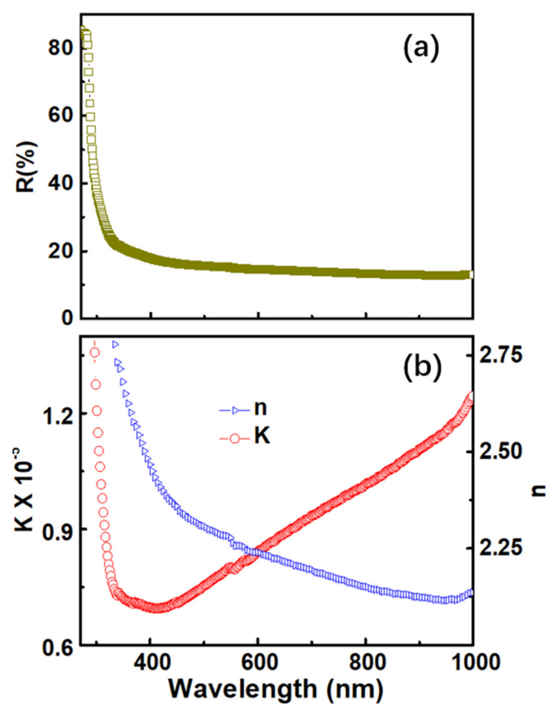 Crystals 11 00928 g007