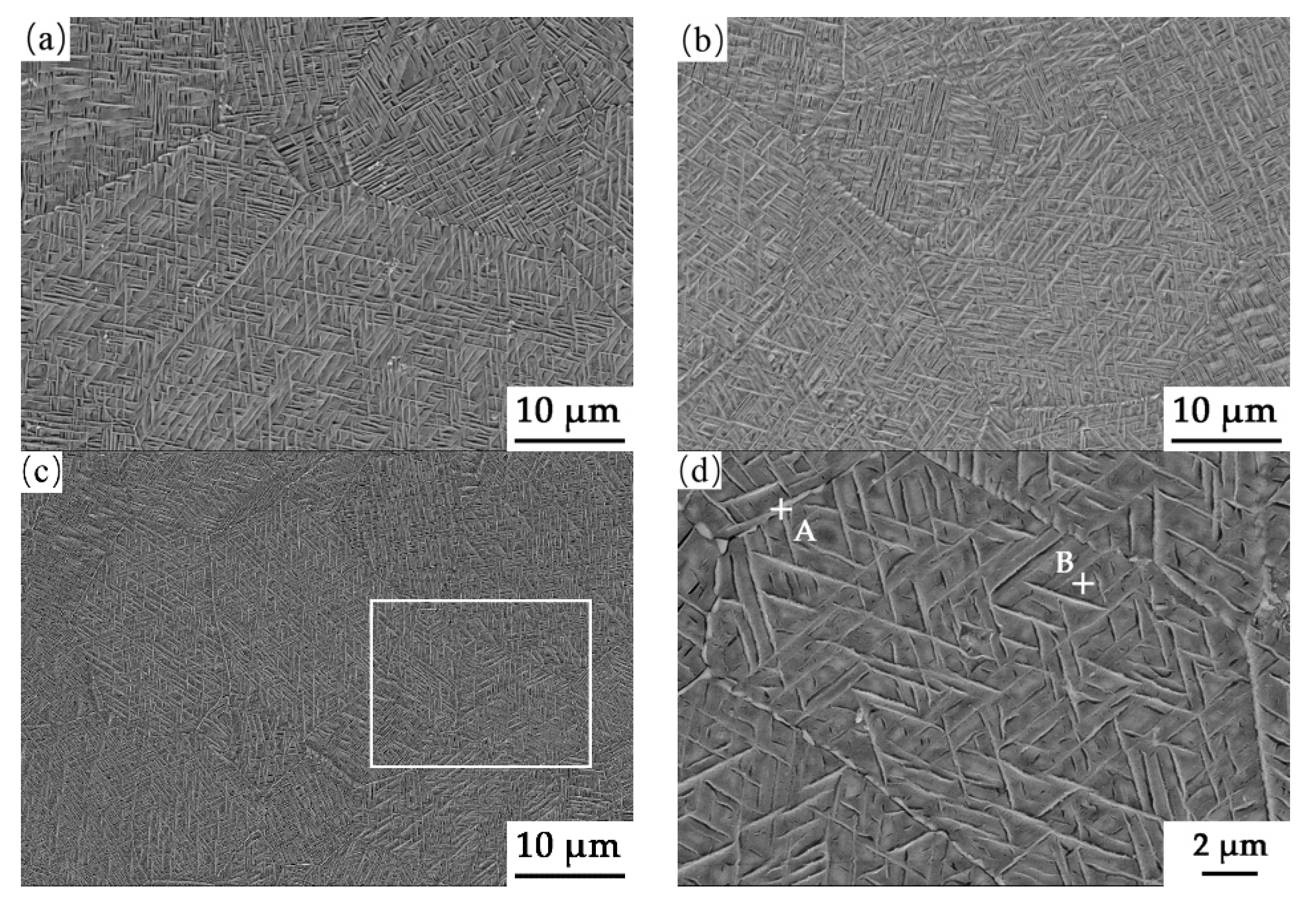 Crystals 11 00929 g005a