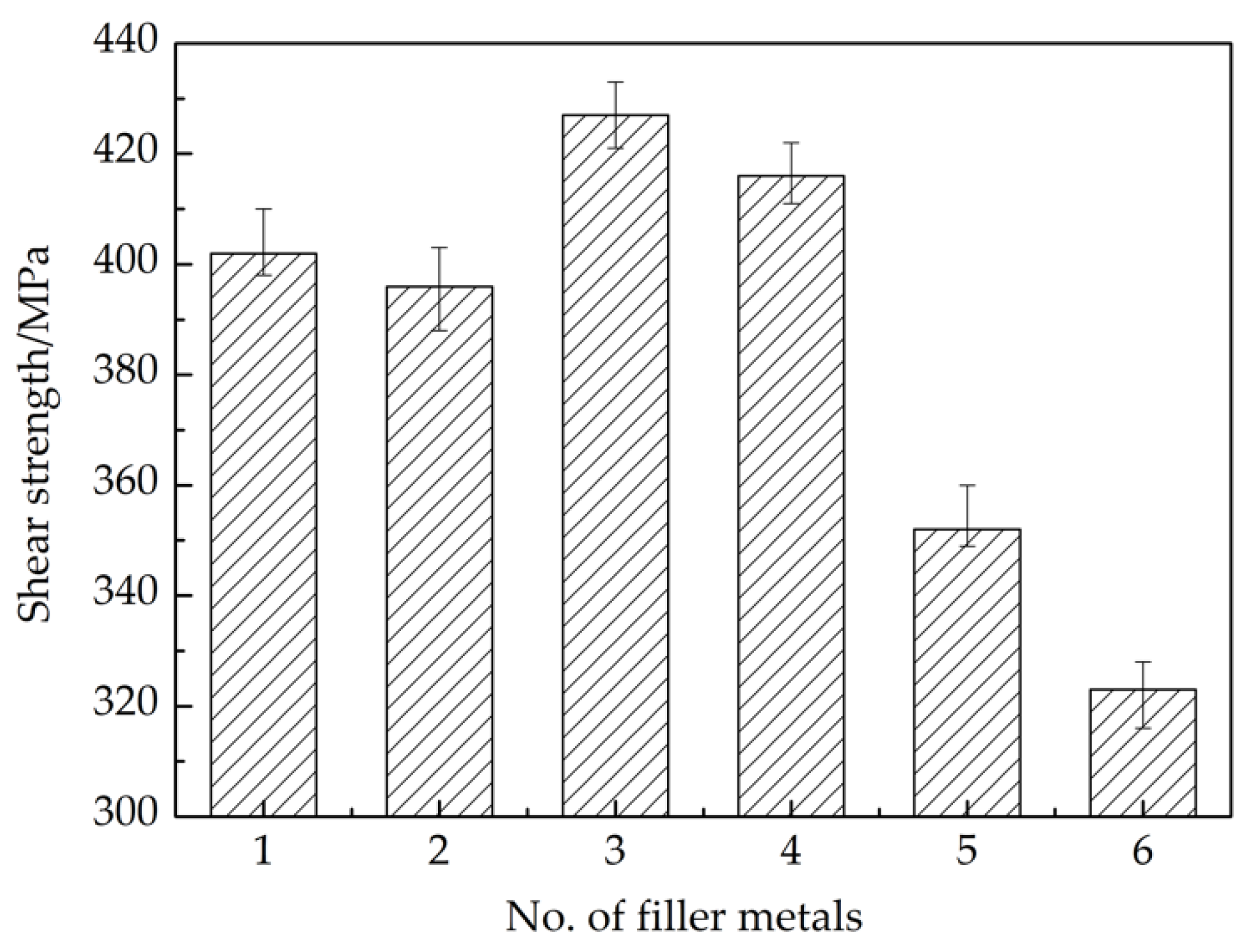 Crystals 11 00929 g009