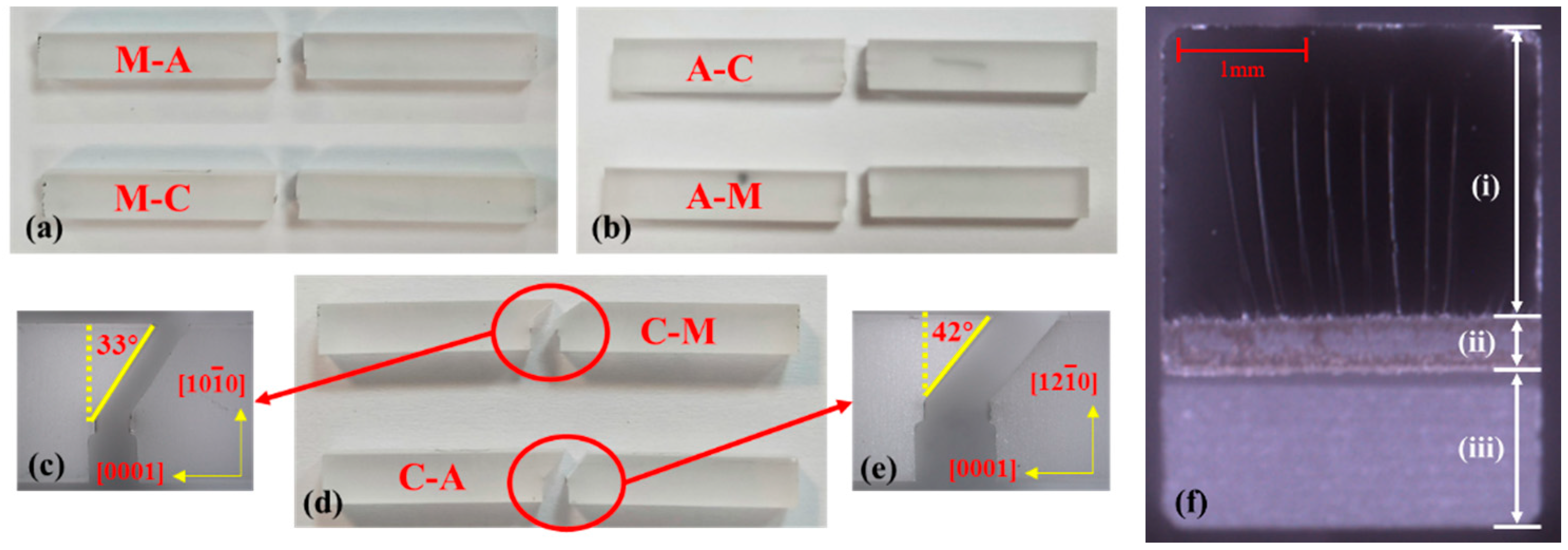 Crystals 11 00930 g007