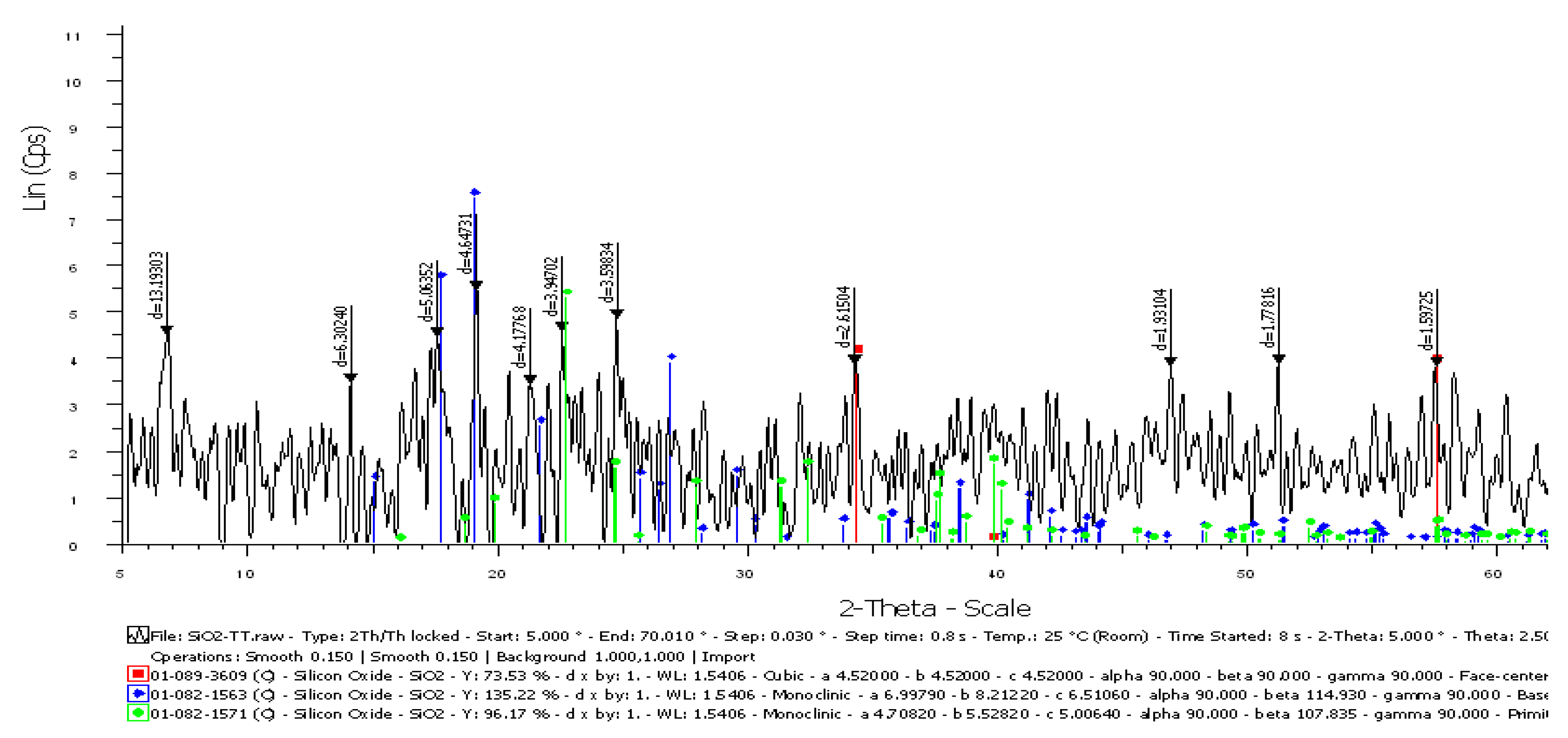 Crystals 11 00932 g008